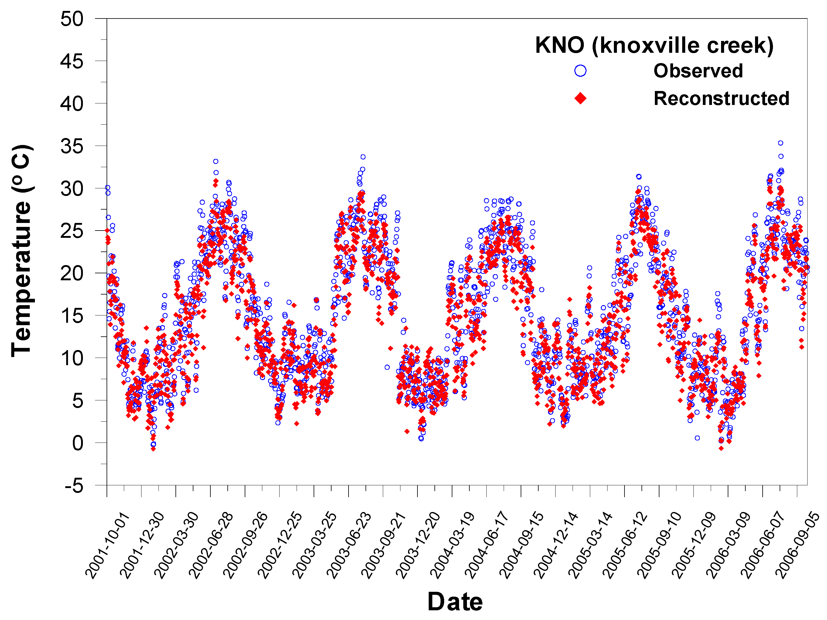 Sustainability 09 01554 g005