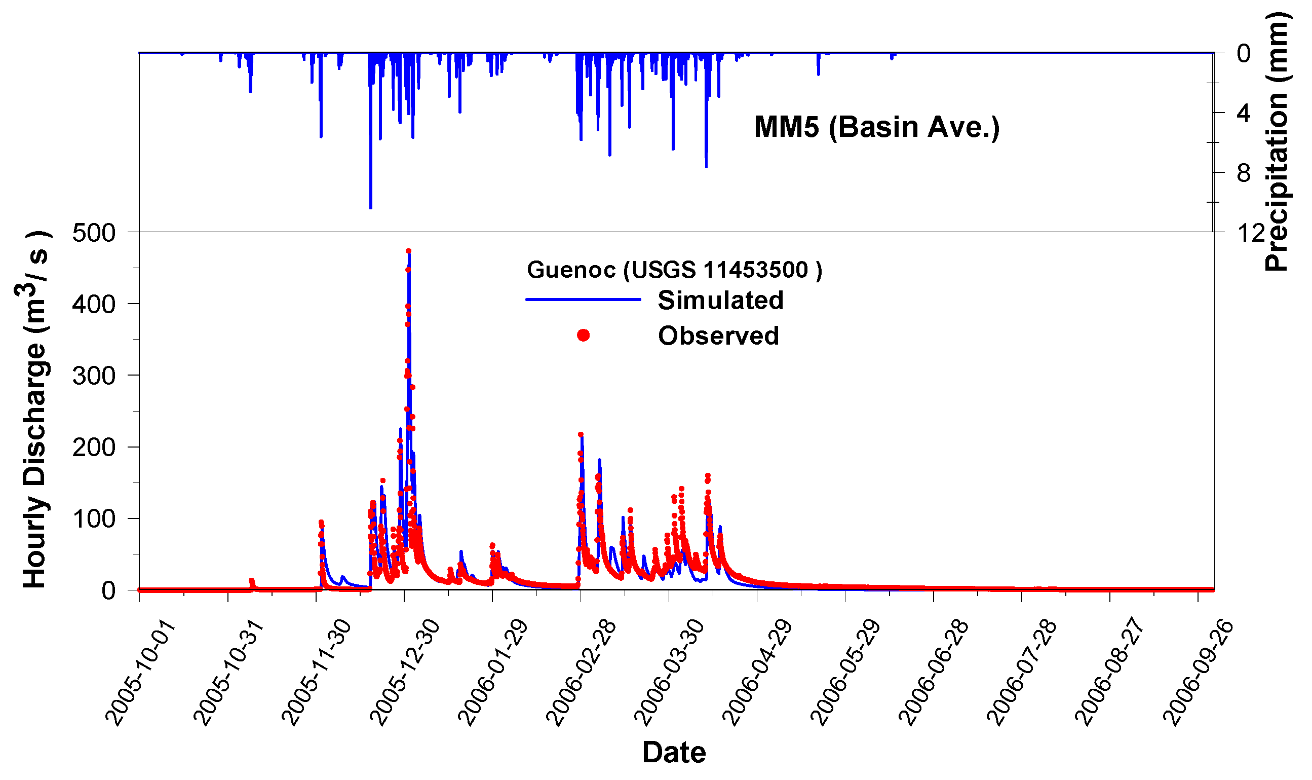 Sustainability 09 01554 g009