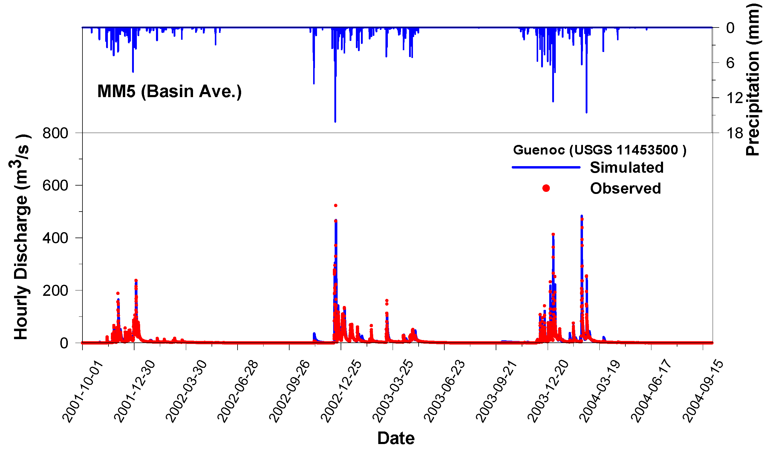 Sustainability 09 01554 g010