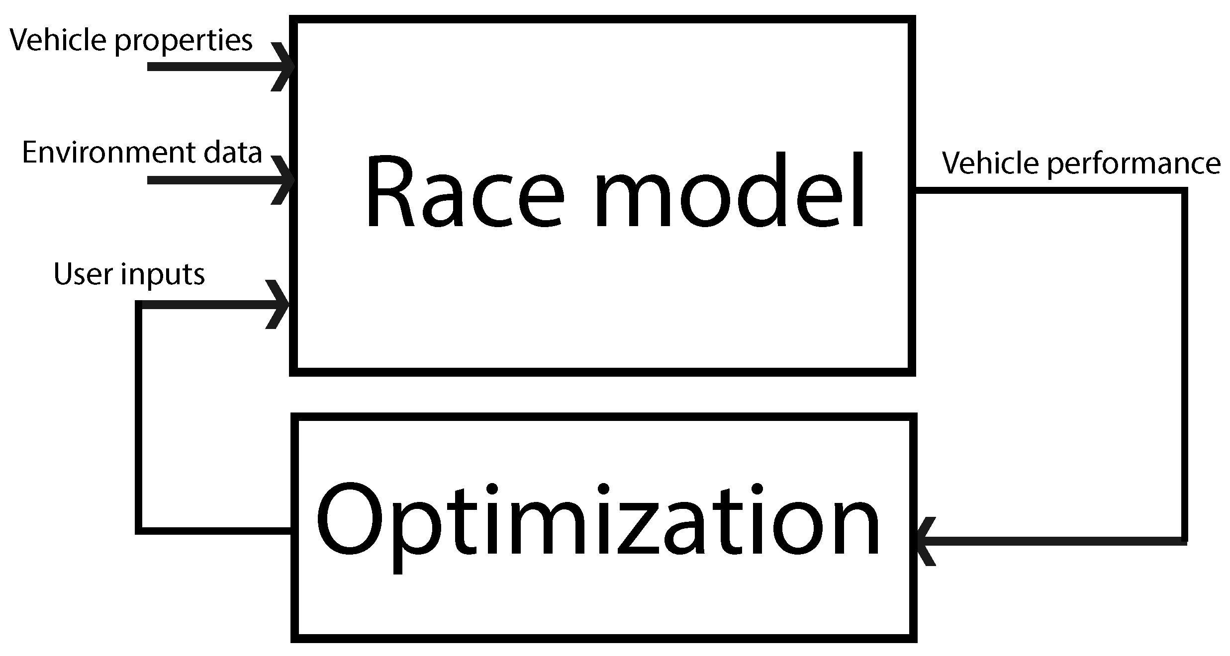 Sustainability 09 01576 g002 550