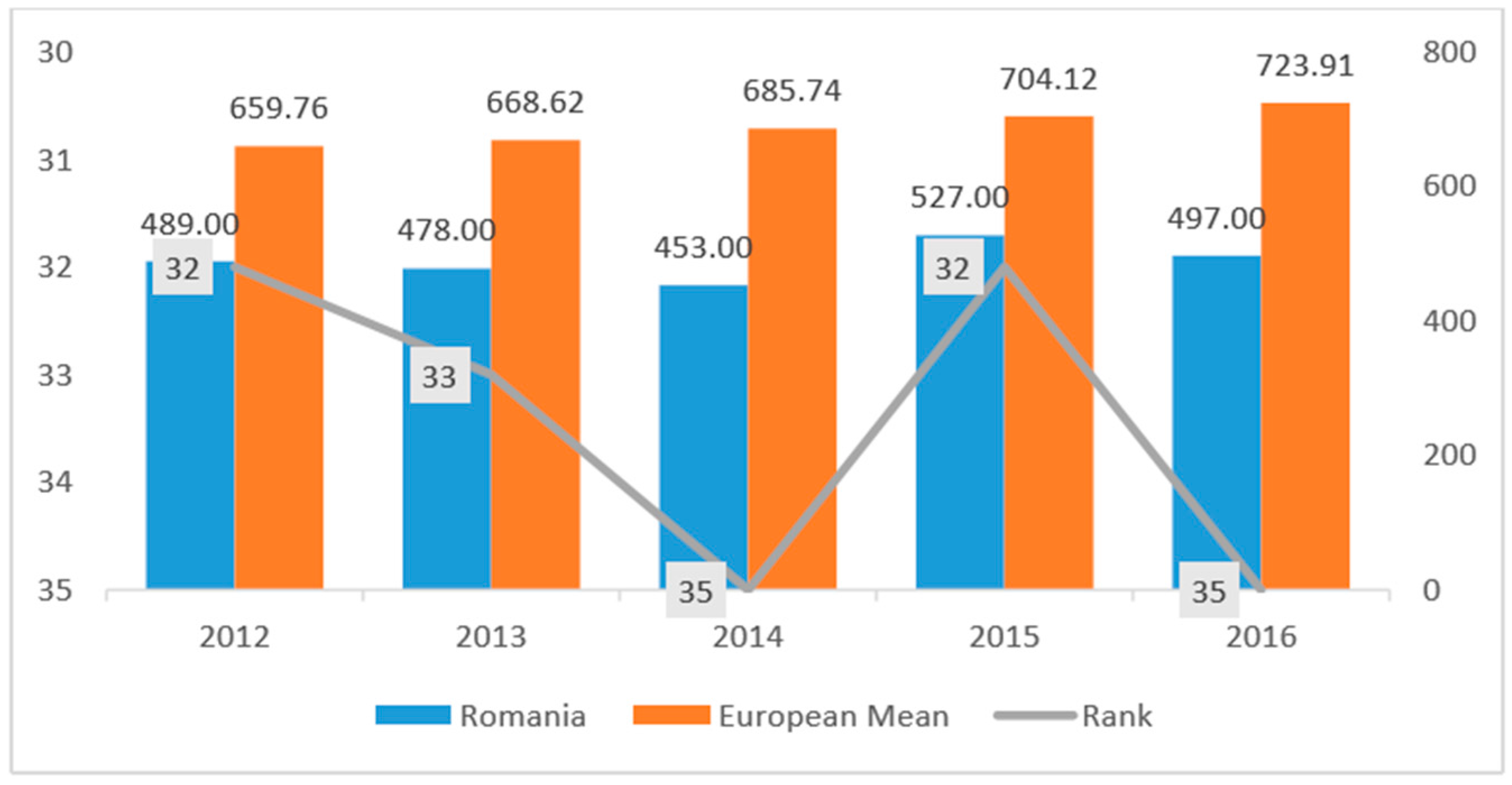 Sustainability 09 01595 g001 550
