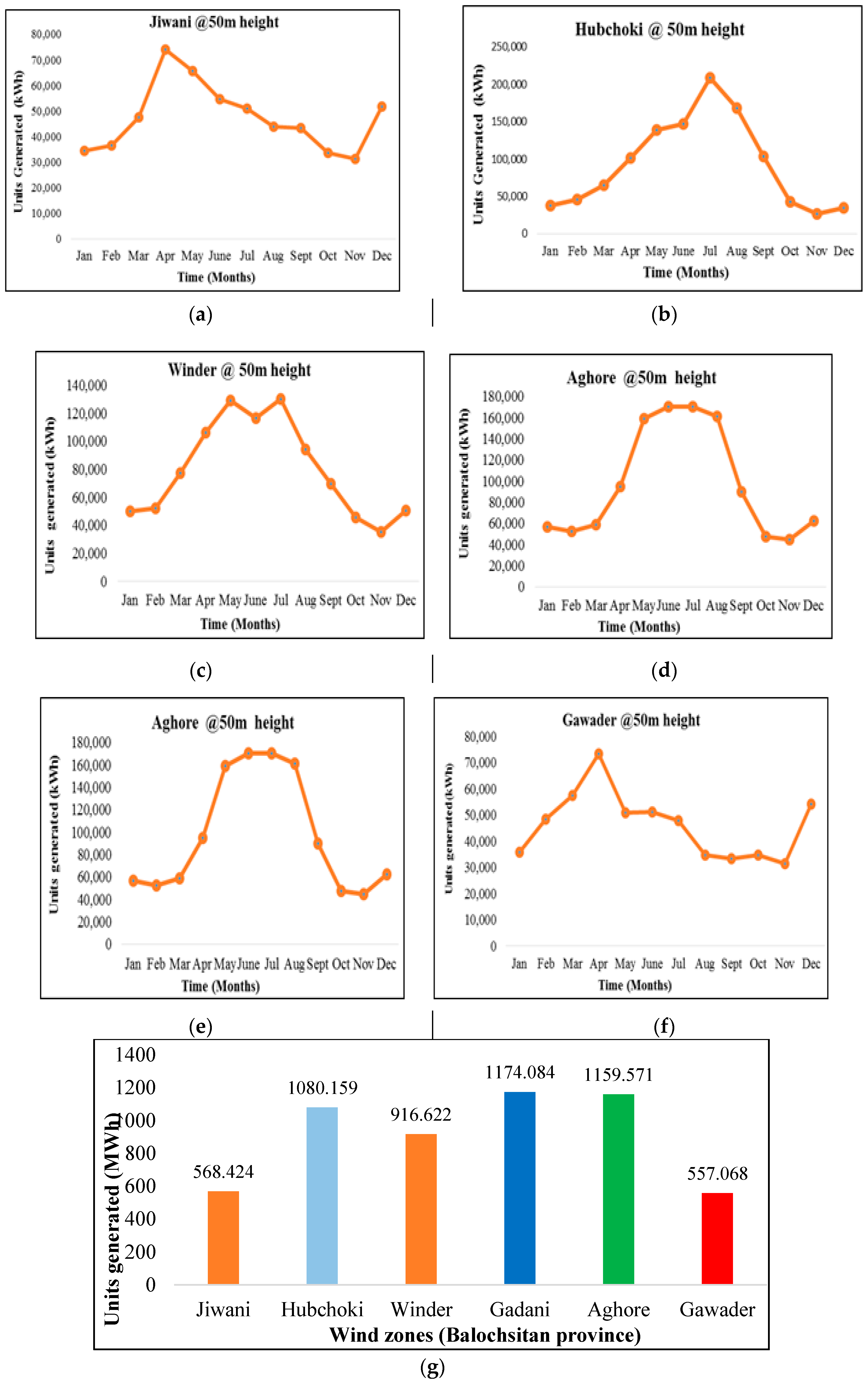 Sustainability 09 01611 g015 Sustainability 09 01611 g015