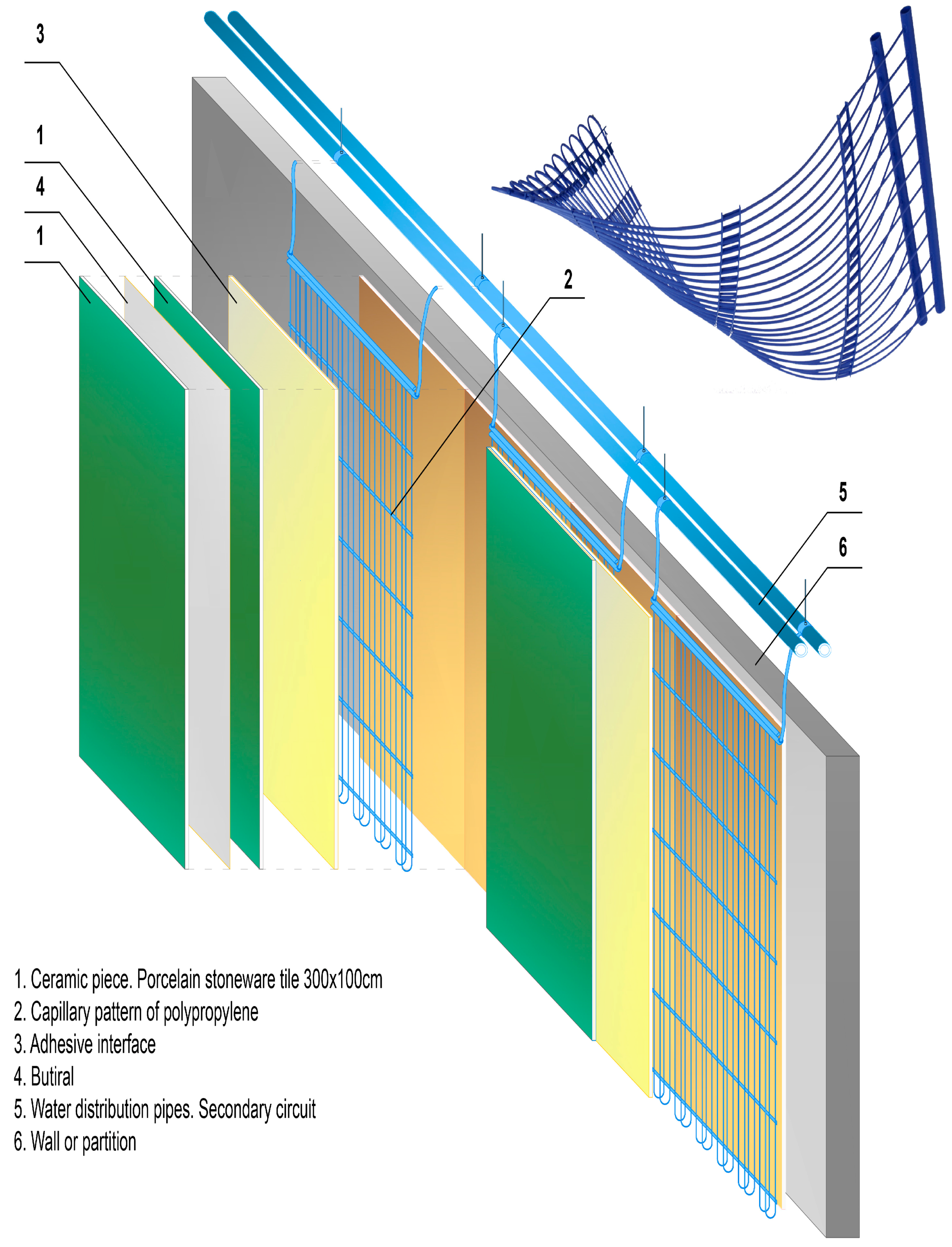 https://www.mdpi.com/sustainability/sustainability-09-01613/article_deploy/html/images/sustainability-09-01613-g001.png