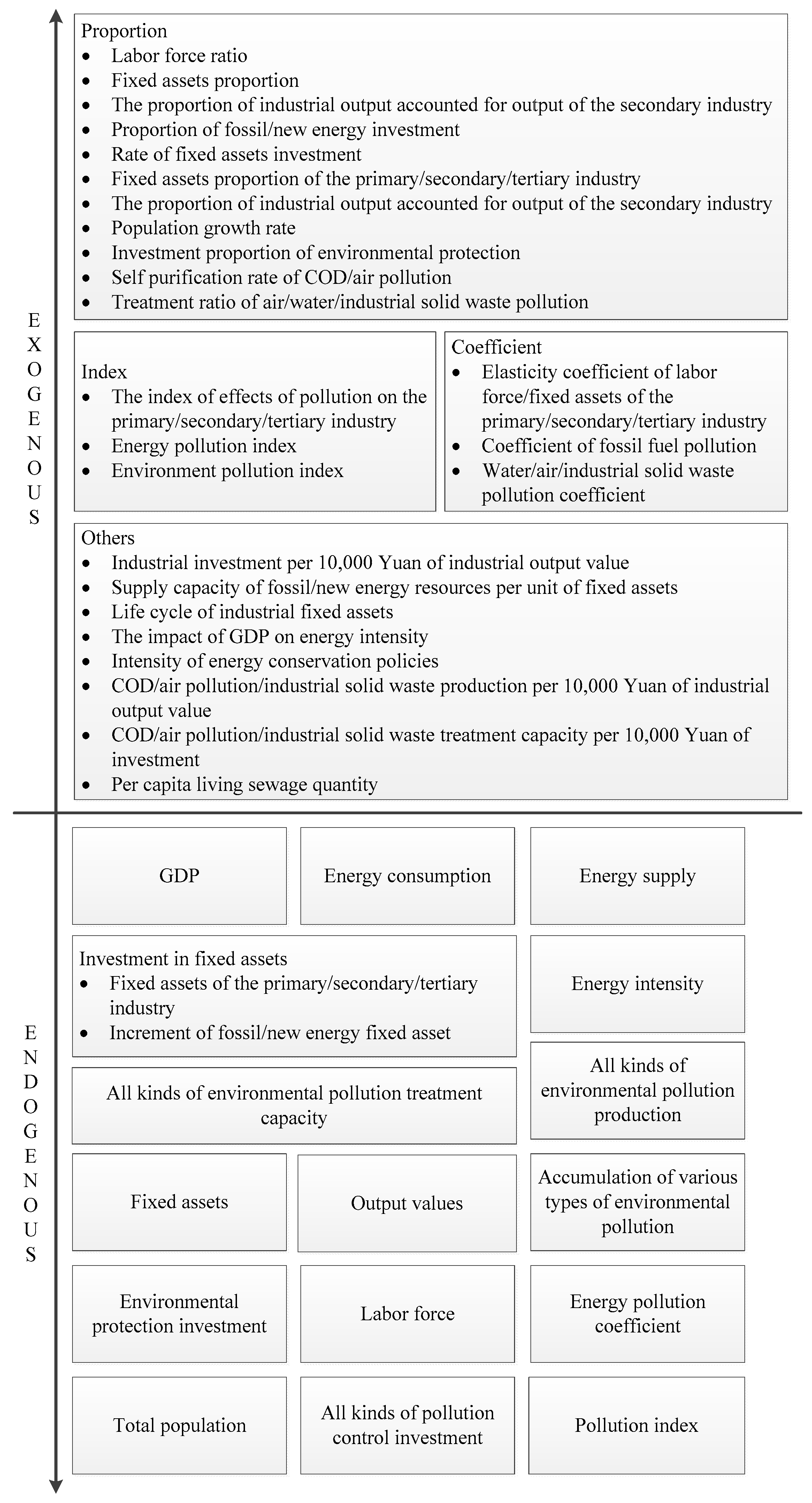 THE CHINA STUDY SUMMARY PDF DOWNLOAD THE CHINA STUDY SUMMARY PDF DOWNLOAD