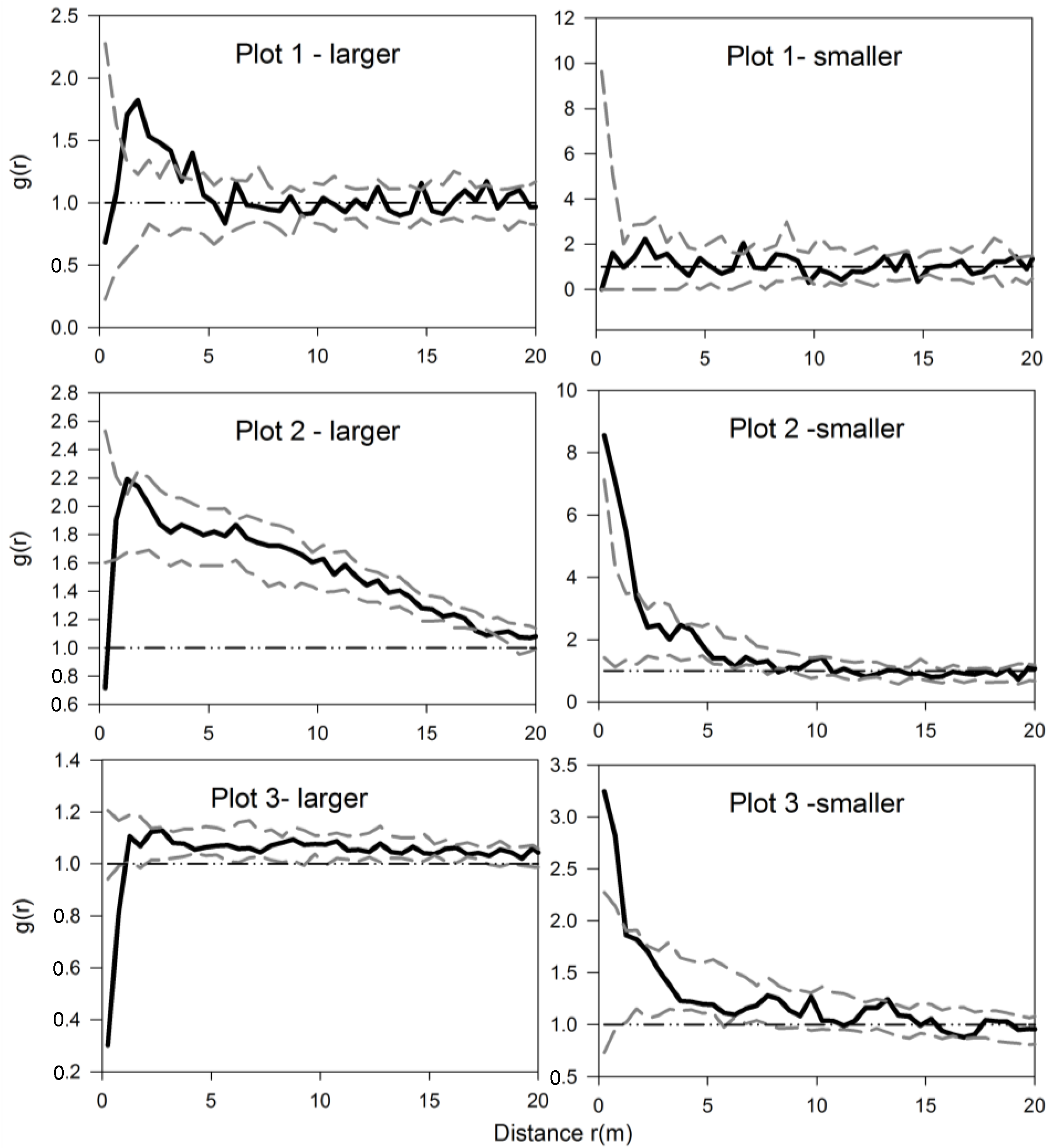 Sustainability 09 01729 g002