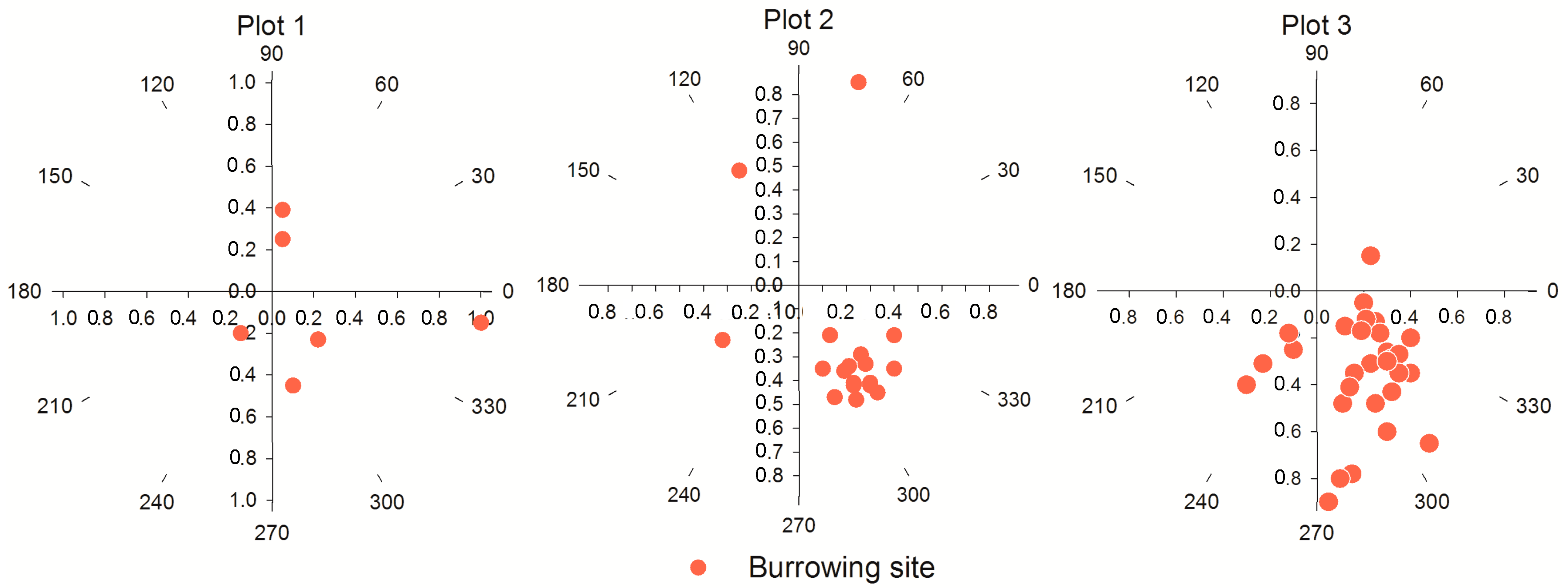 Sustainability 09 01729 g006