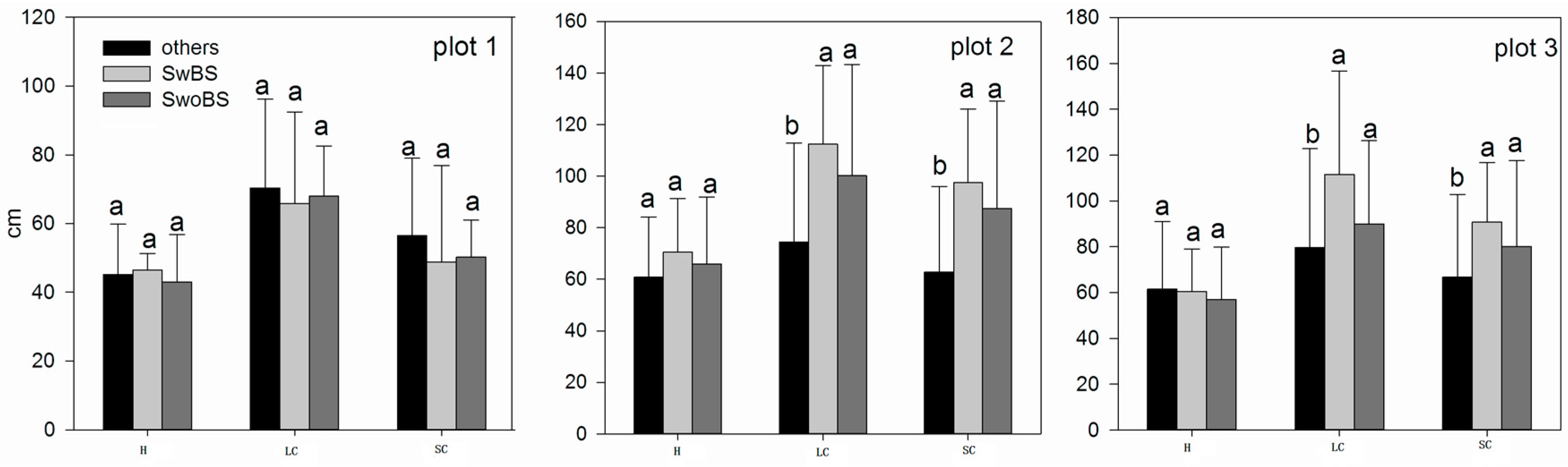 Sustainability 09 01729 g007