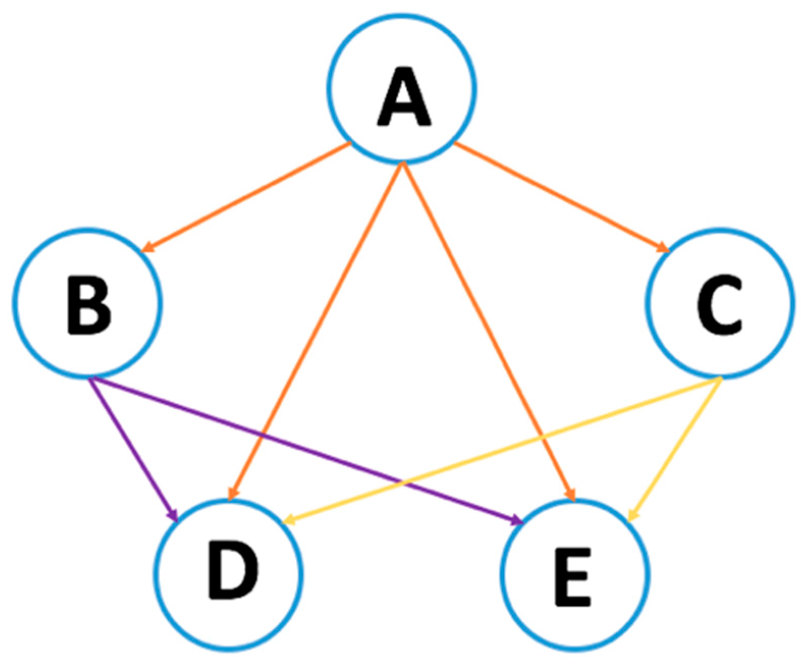 Sustainability 09 01758 g003 550