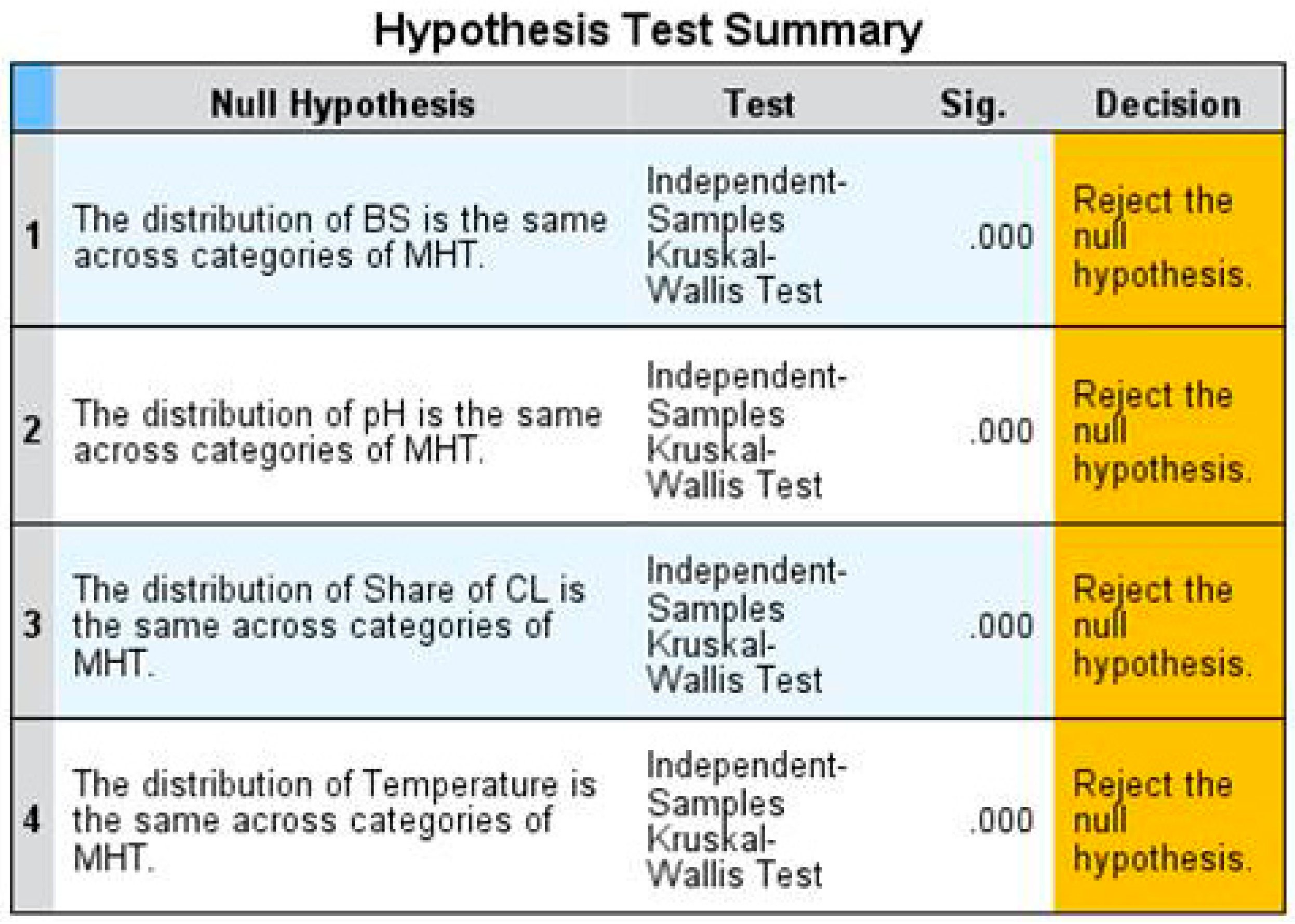 Sustainability 09 01775 g004