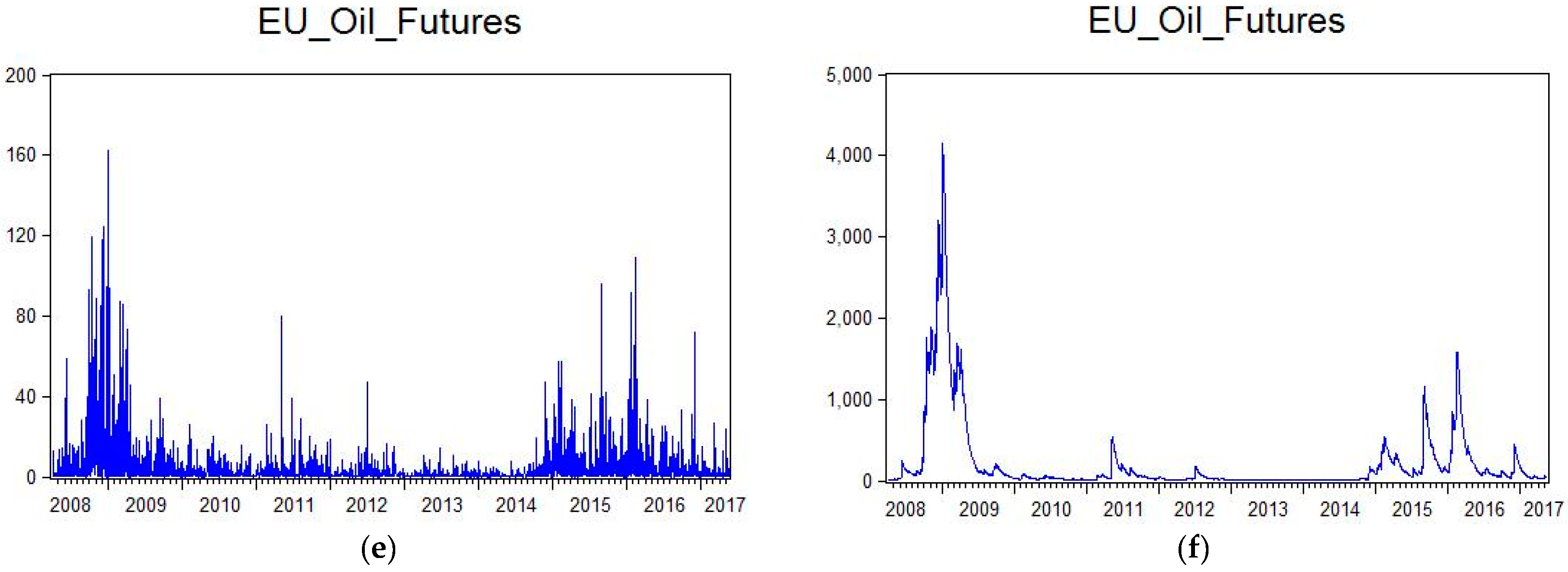 Sustainability 09 01789 g004b 550