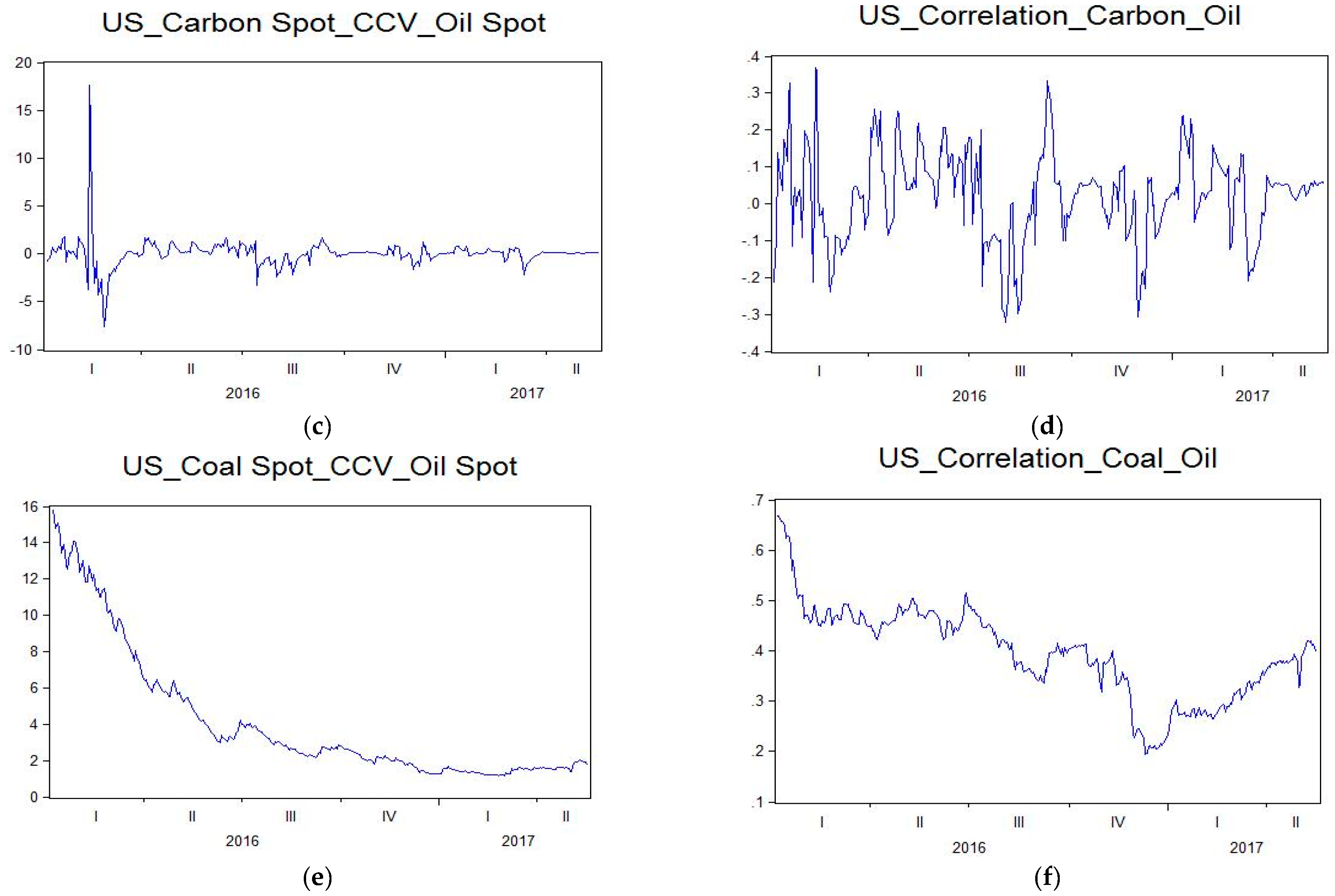 Sustainability 09 01789 g007b 550