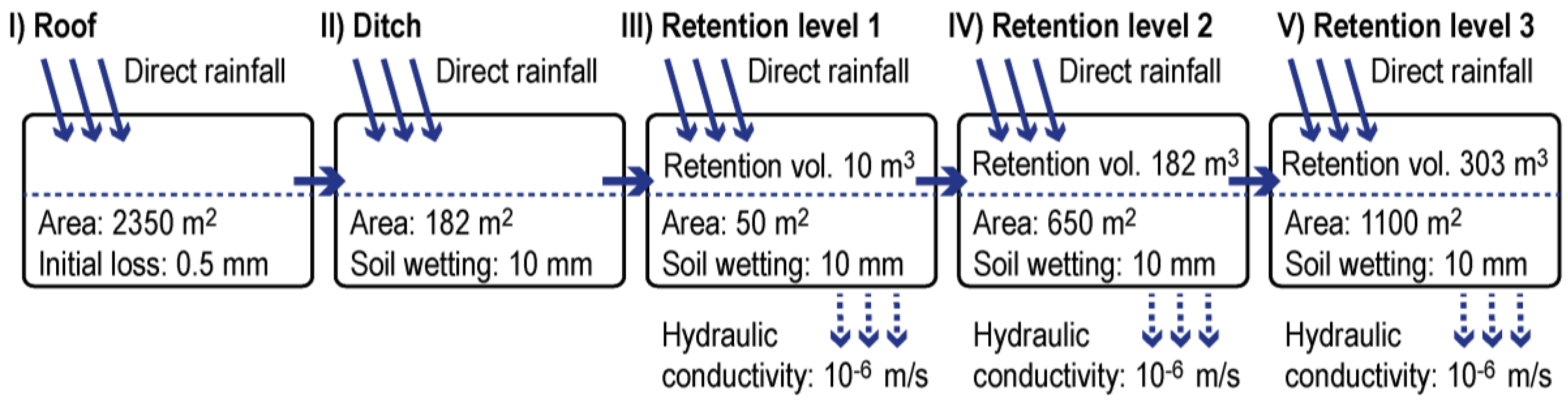 Sustainability 09 01793 g002