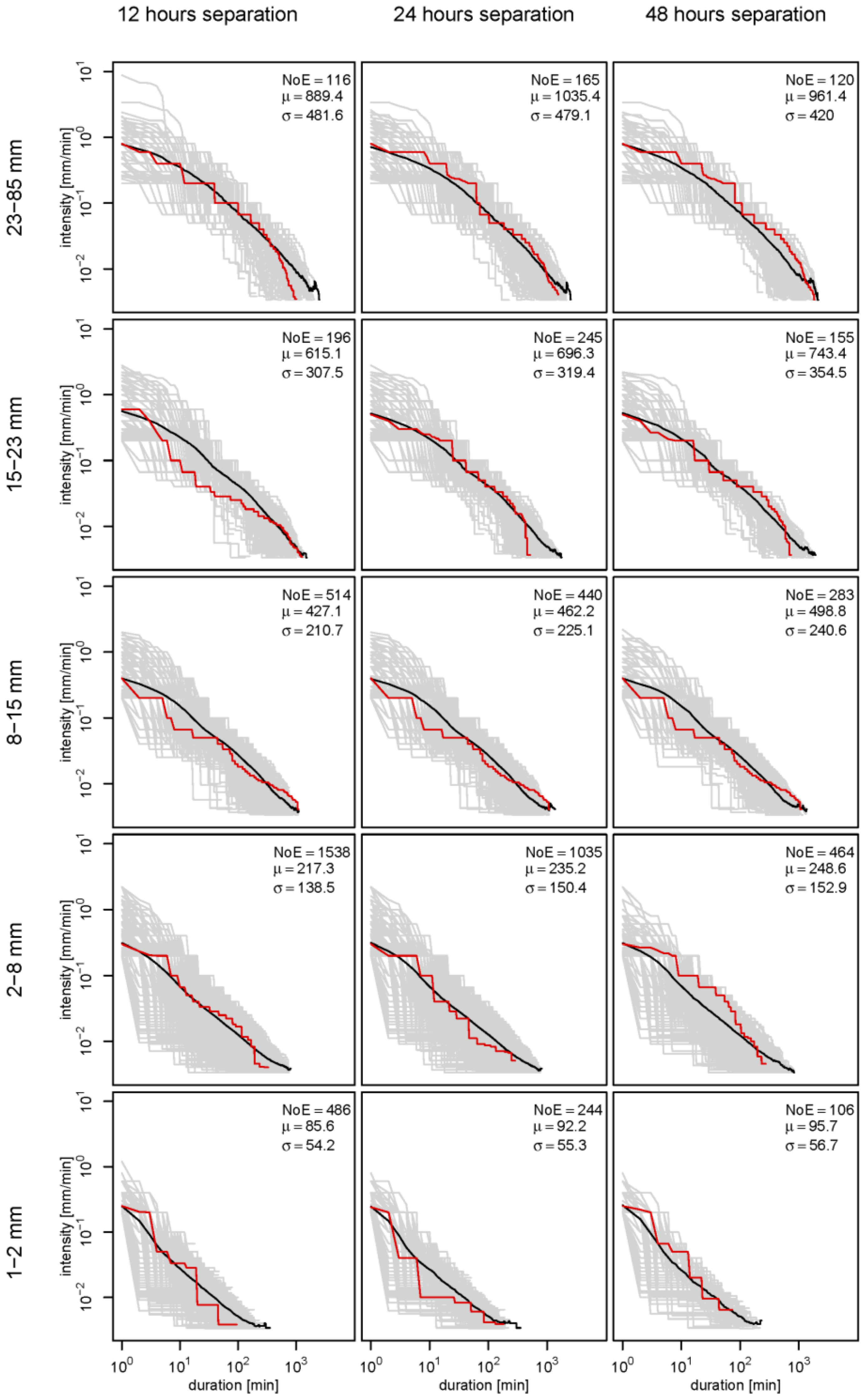 Sustainability 09 01793 g004