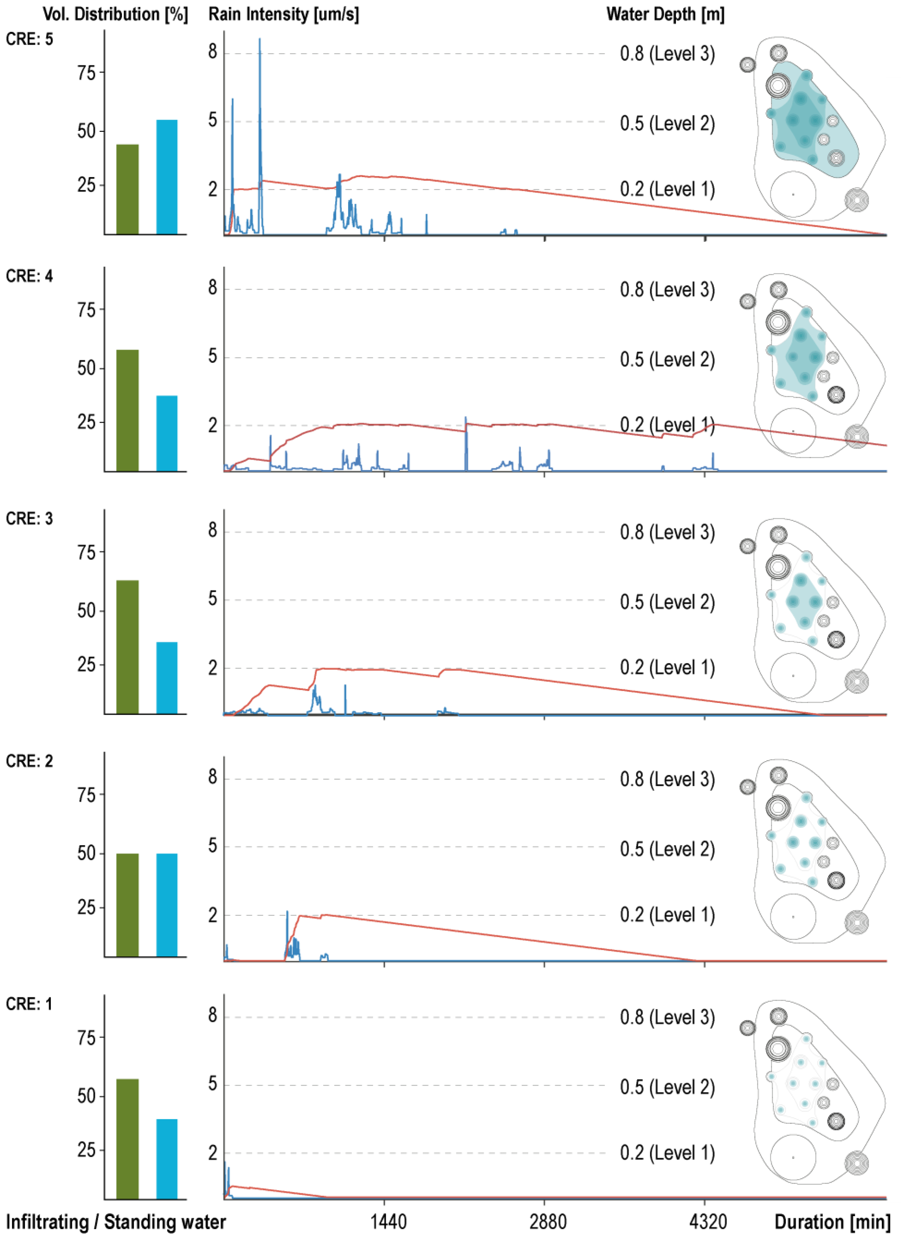 Sustainability 09 01793 g007
