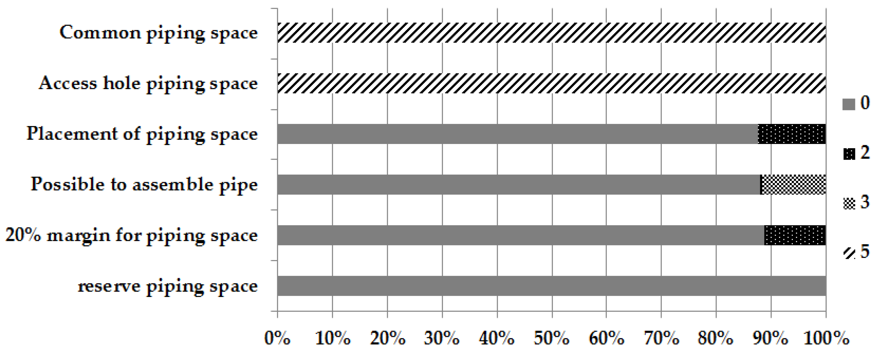 Sustainability 09 01794 g009