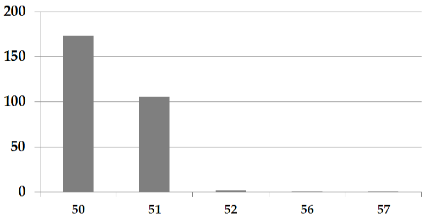 Sustainability 09 01794 g010