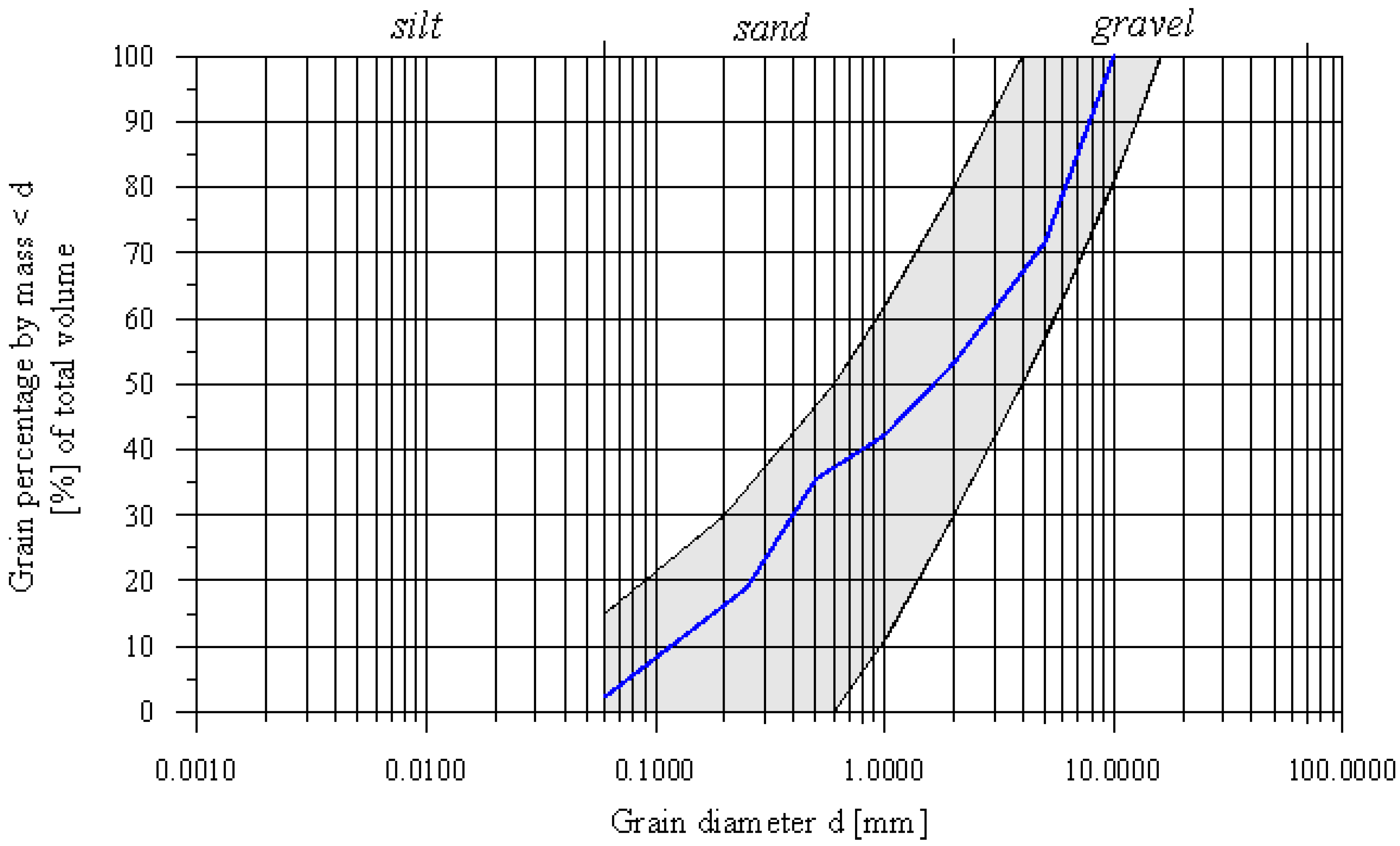 Sustainability 09 01795 g004 Sustainability 09 01795 g004