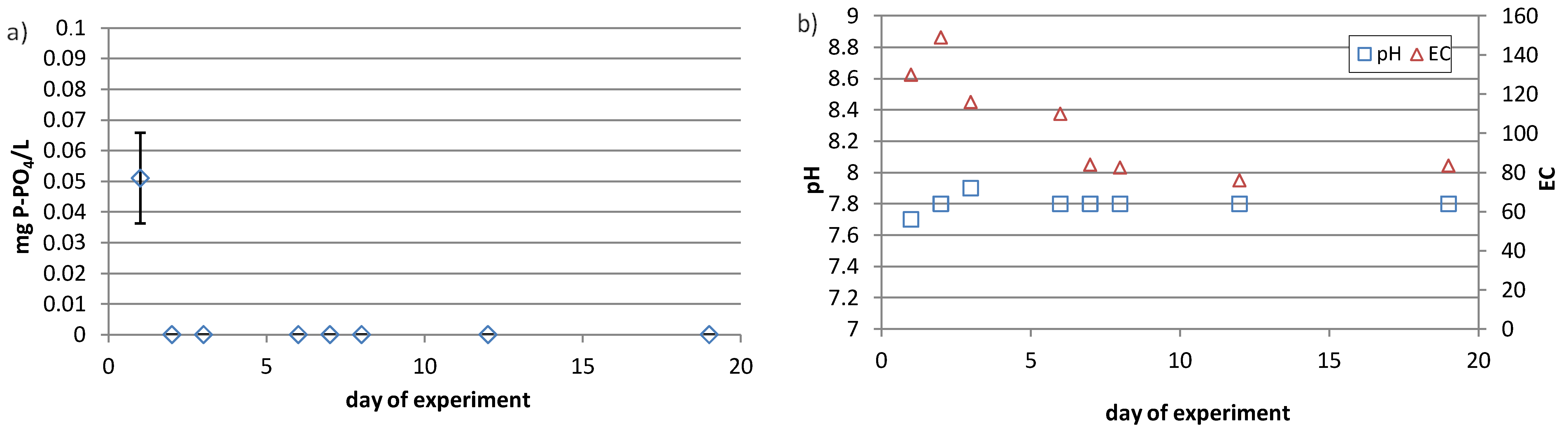 Sustainability 09 01795 g005 Sustainability 09 01795 g005