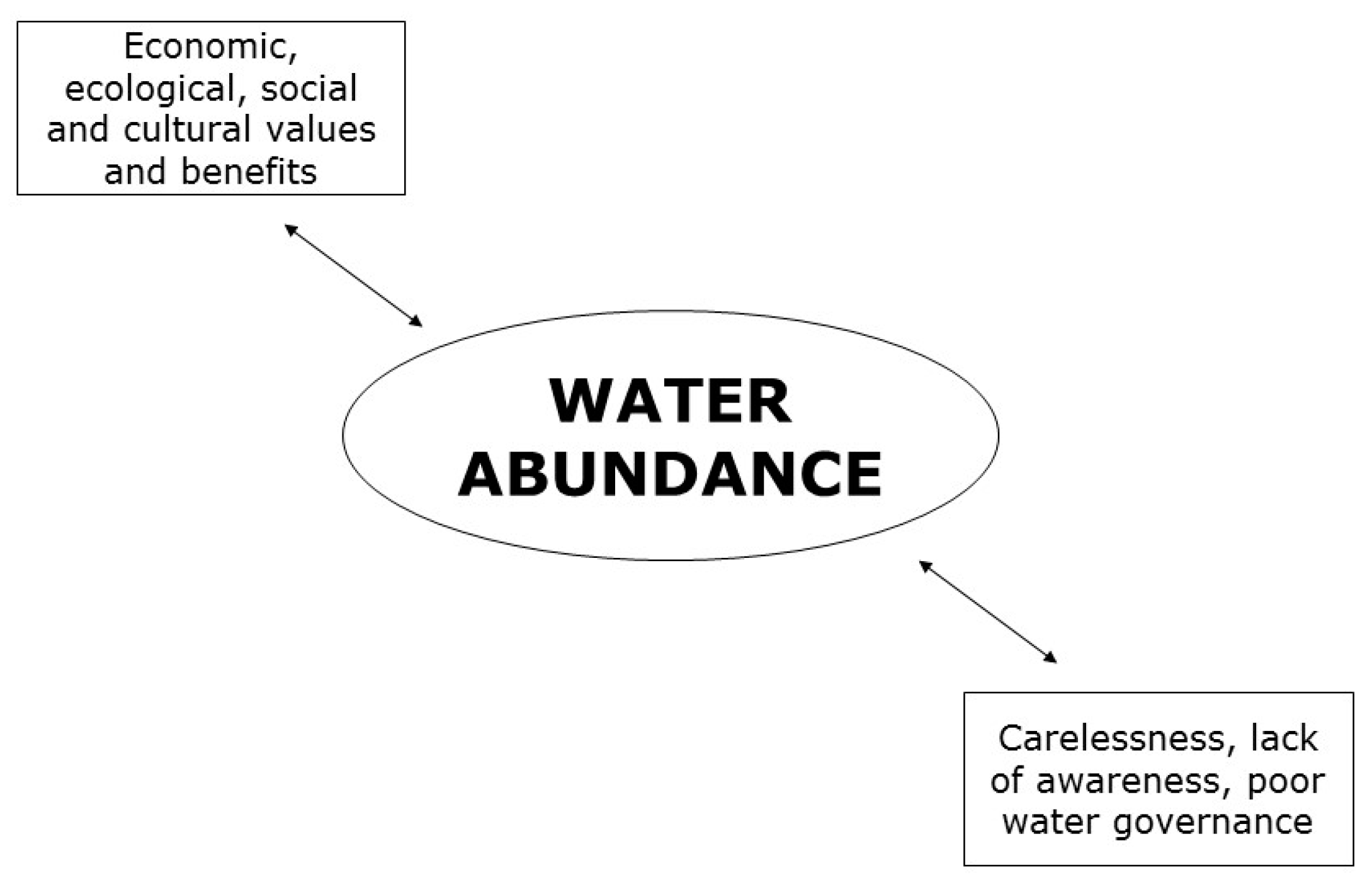 Sustainability 09 01796 g001