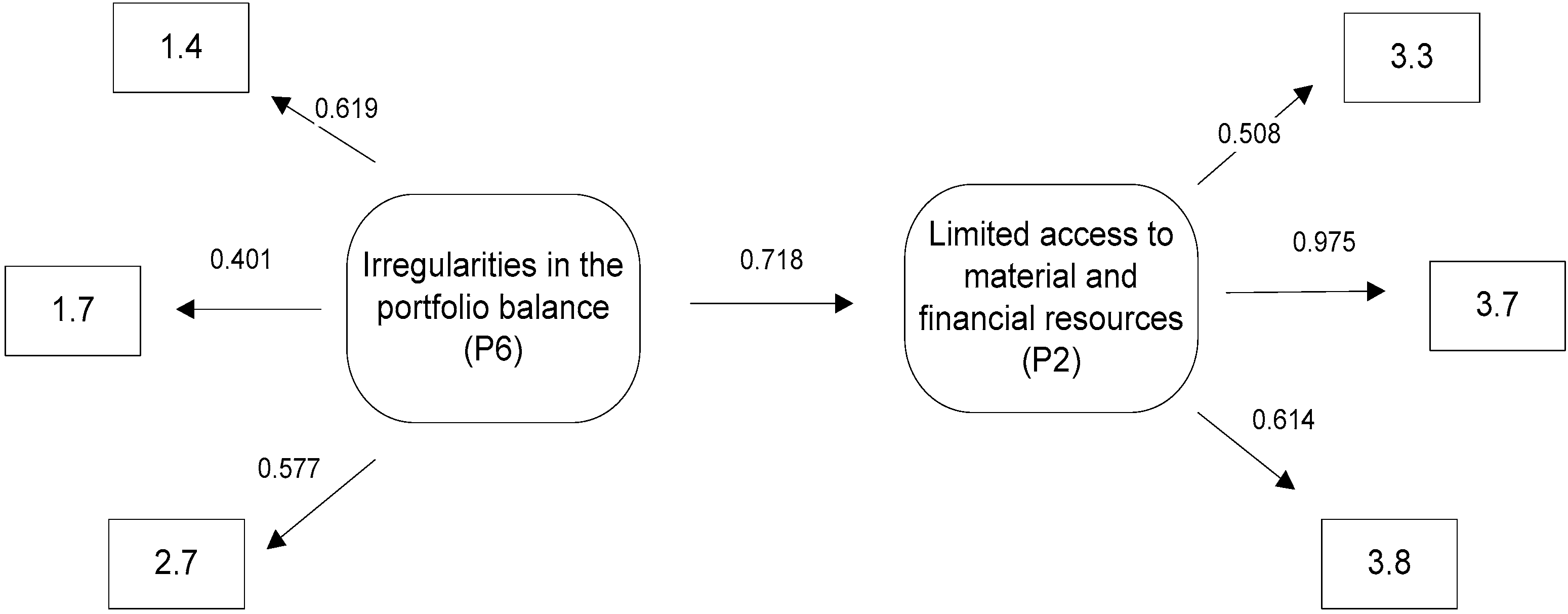 Sustainability 09 01798 g005 550