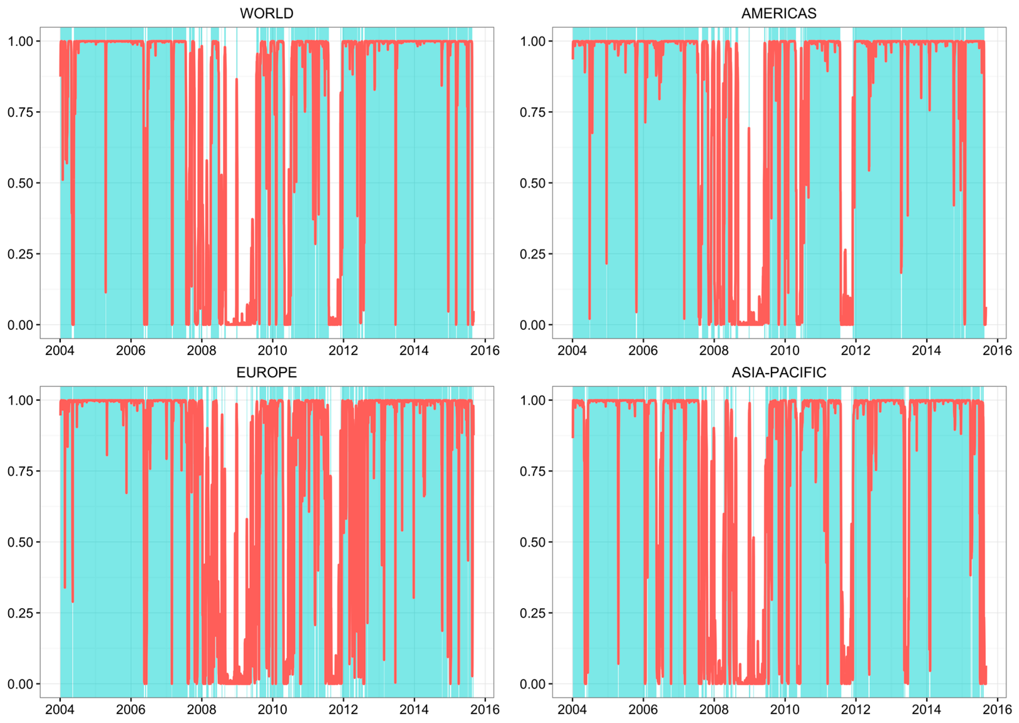 Sustainability 09 01799 g002 Sustainability 09 01799 g002