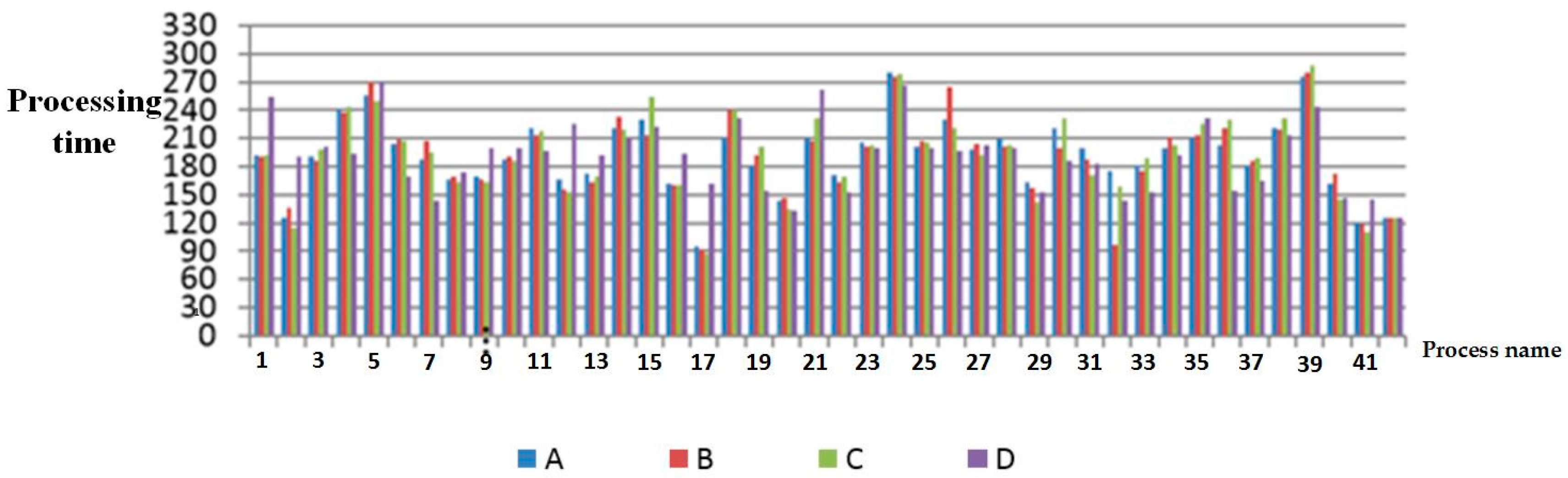 Sustainability 09 01811 g001
