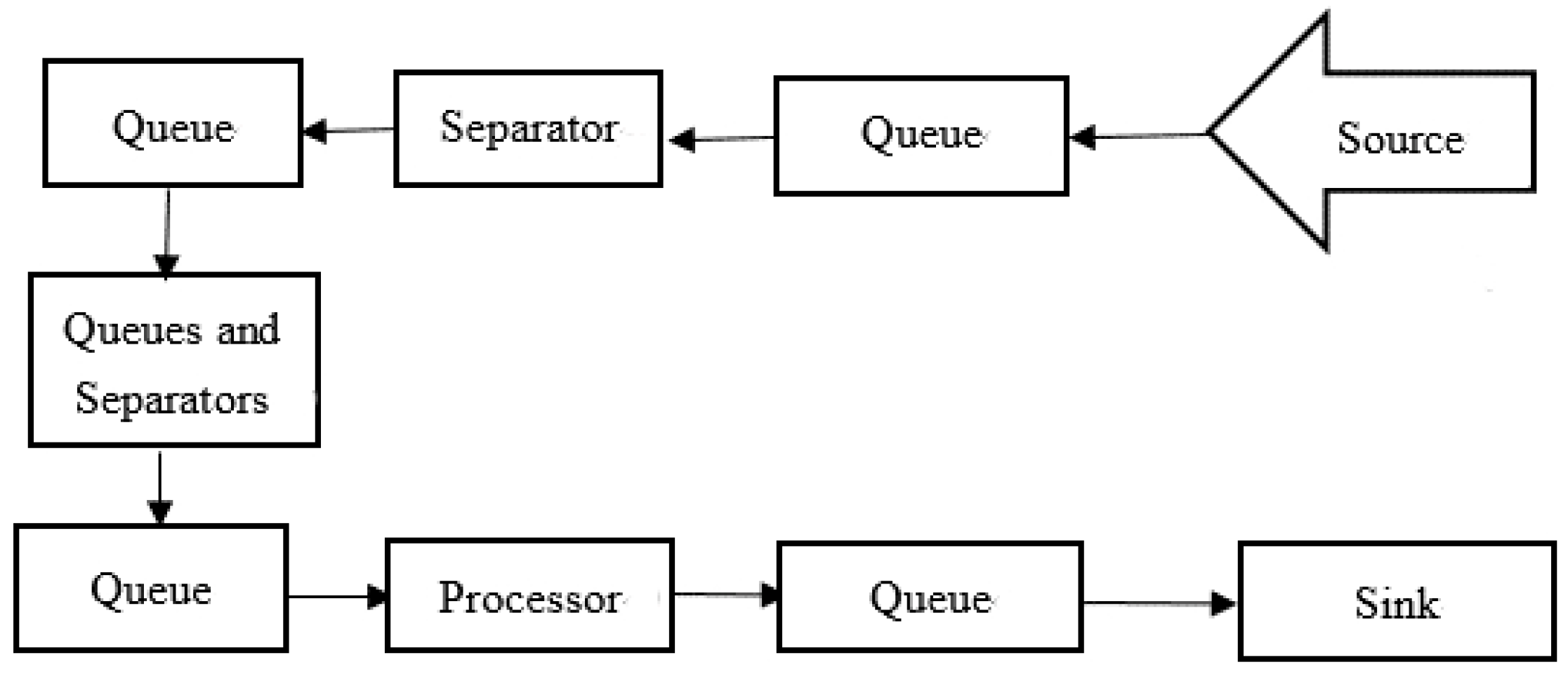 Sustainability 09 01811 g003