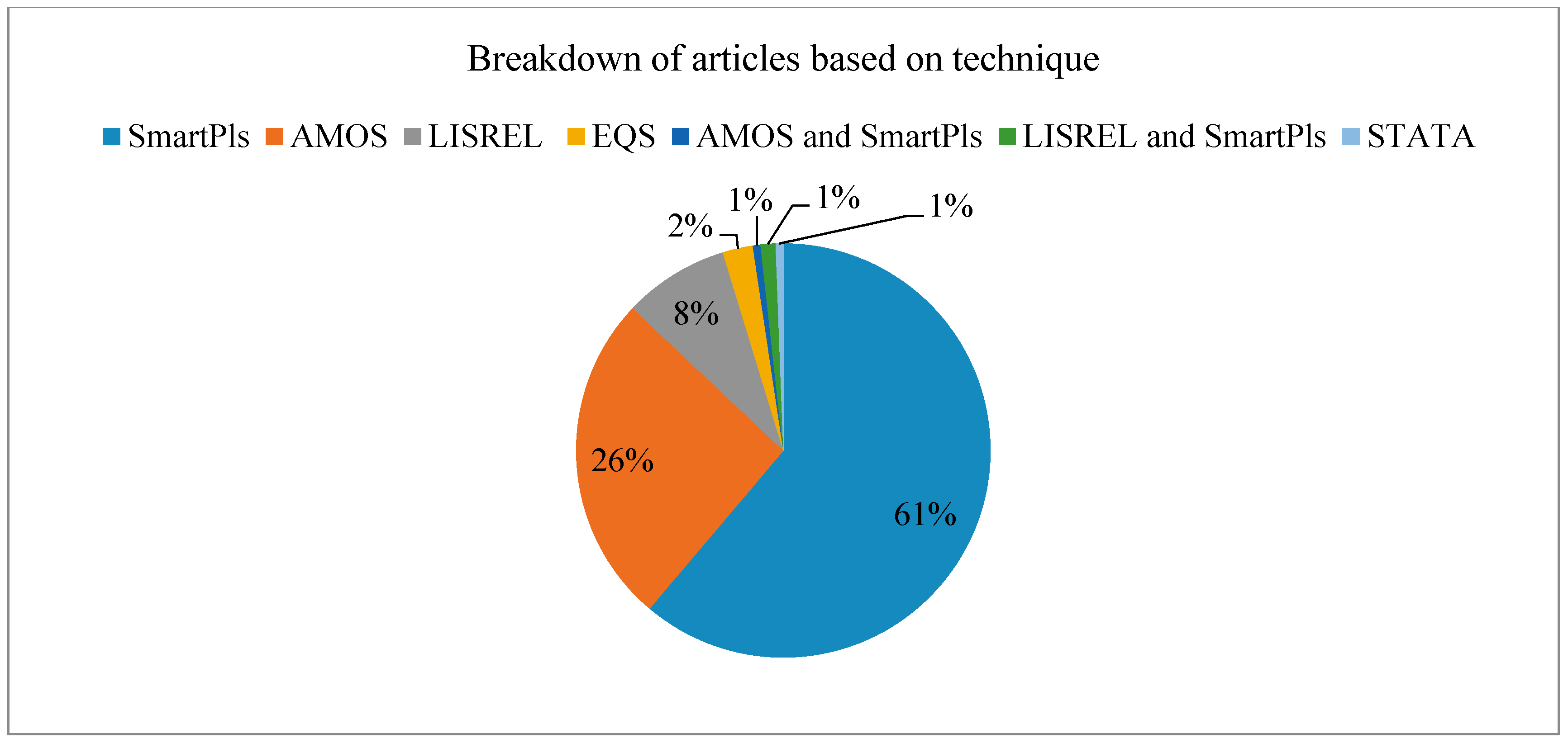 Sustainability 09 01814 g004 Sustainability 09 01814 g004