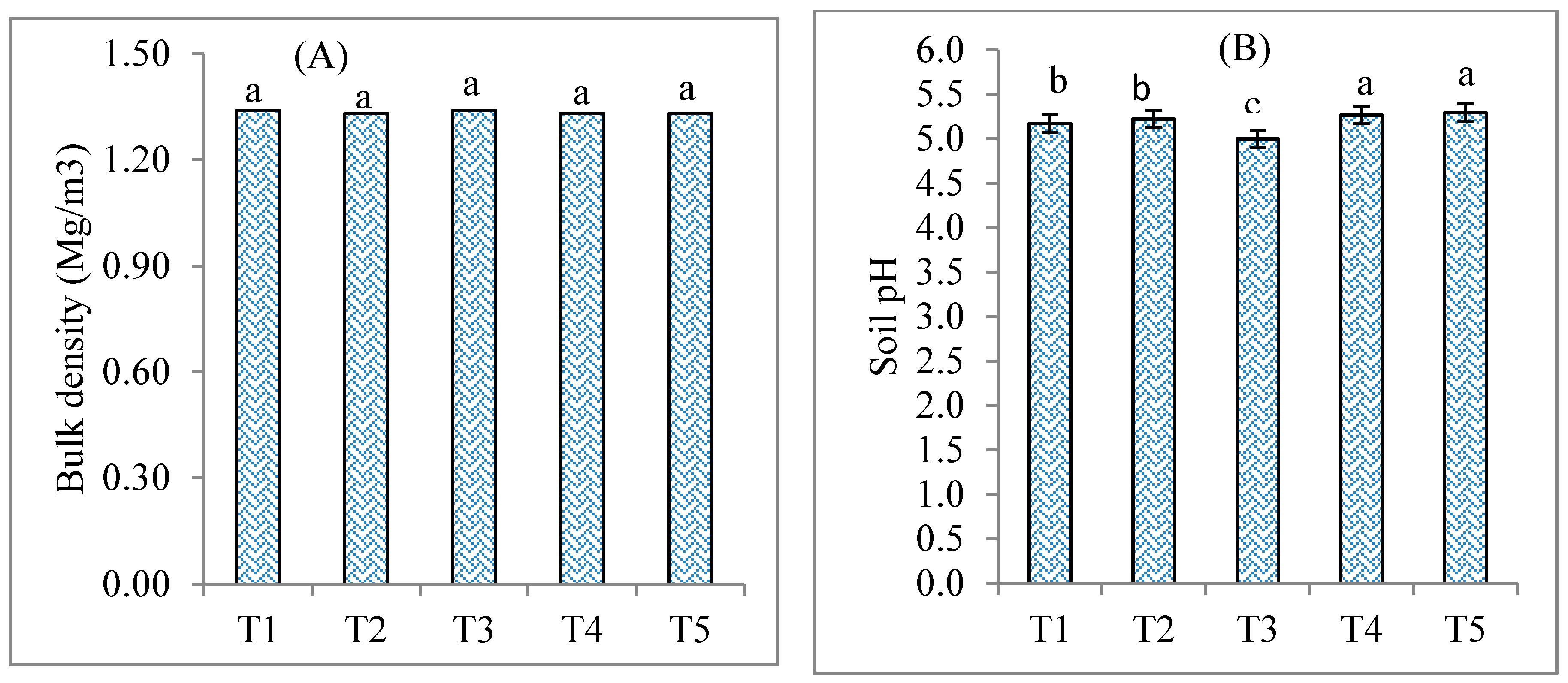 Sustainability 09 01816 g001