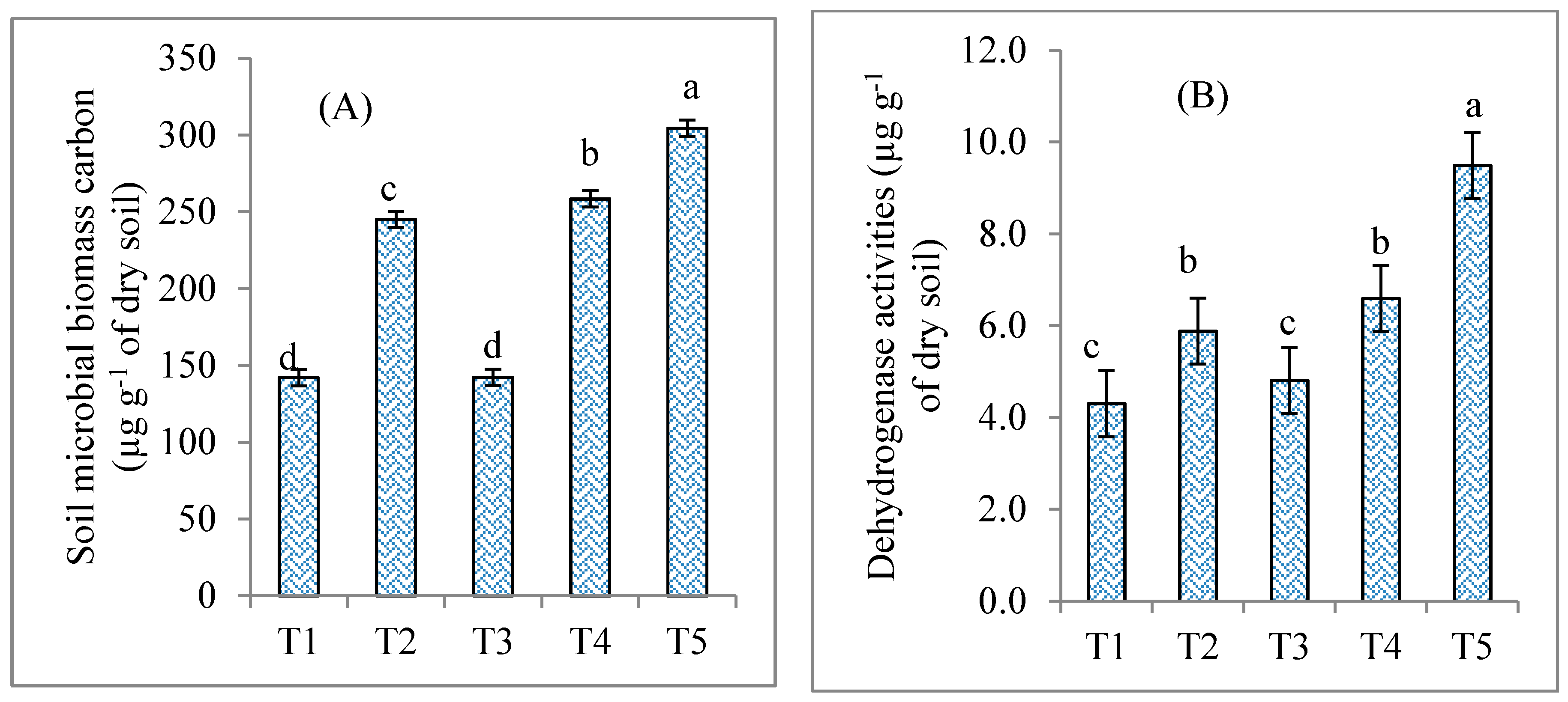 Sustainability 09 01816 g002