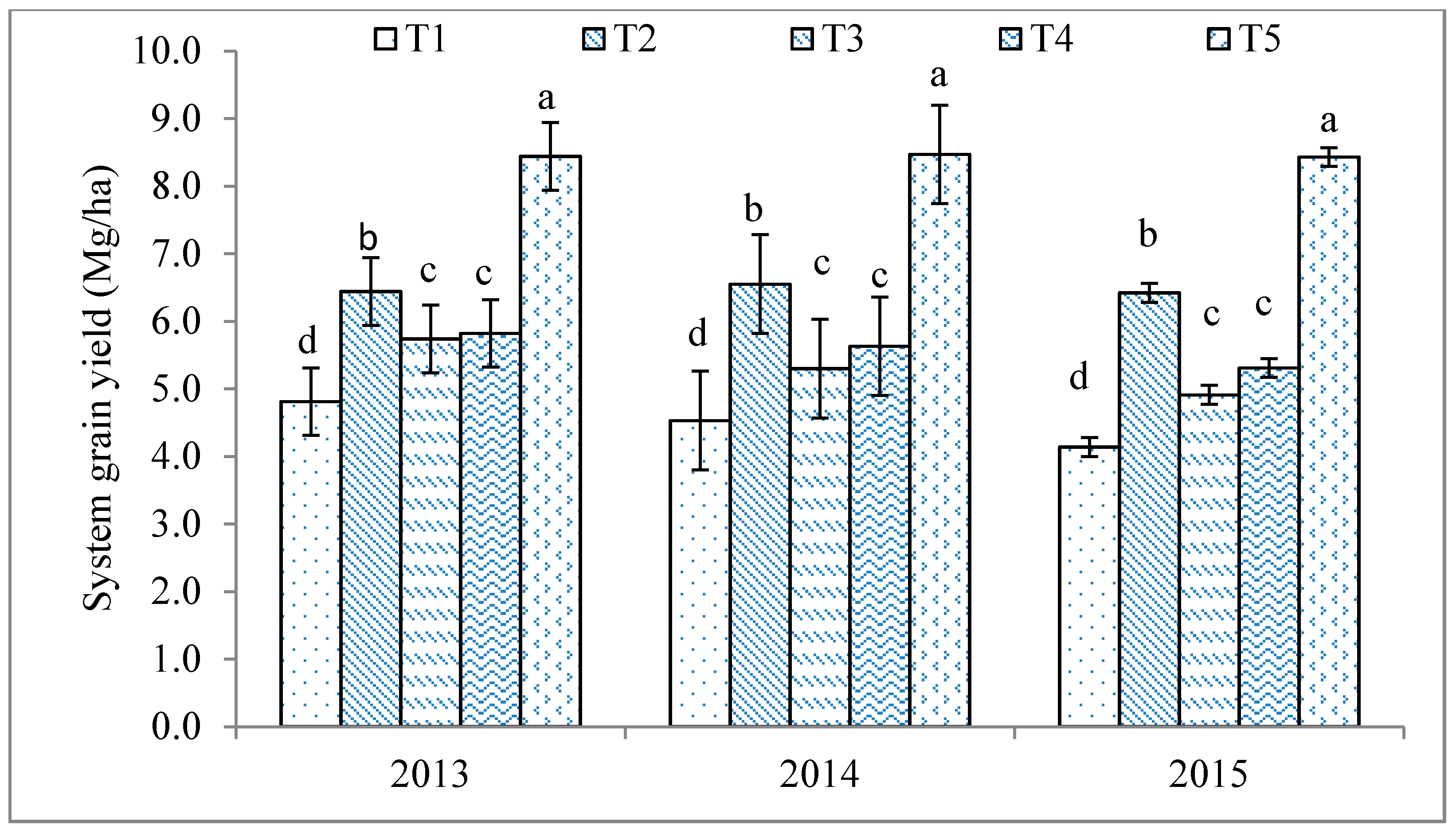 Sustainability 09 01816 g004