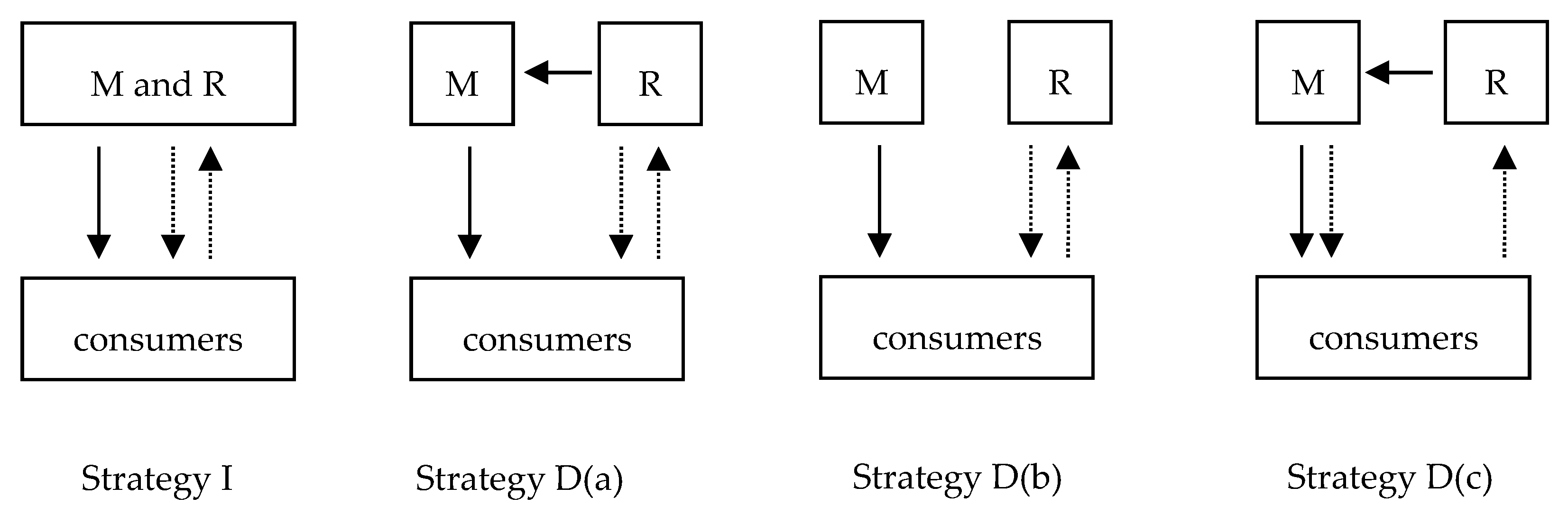 Sustainability 09 01818 g001