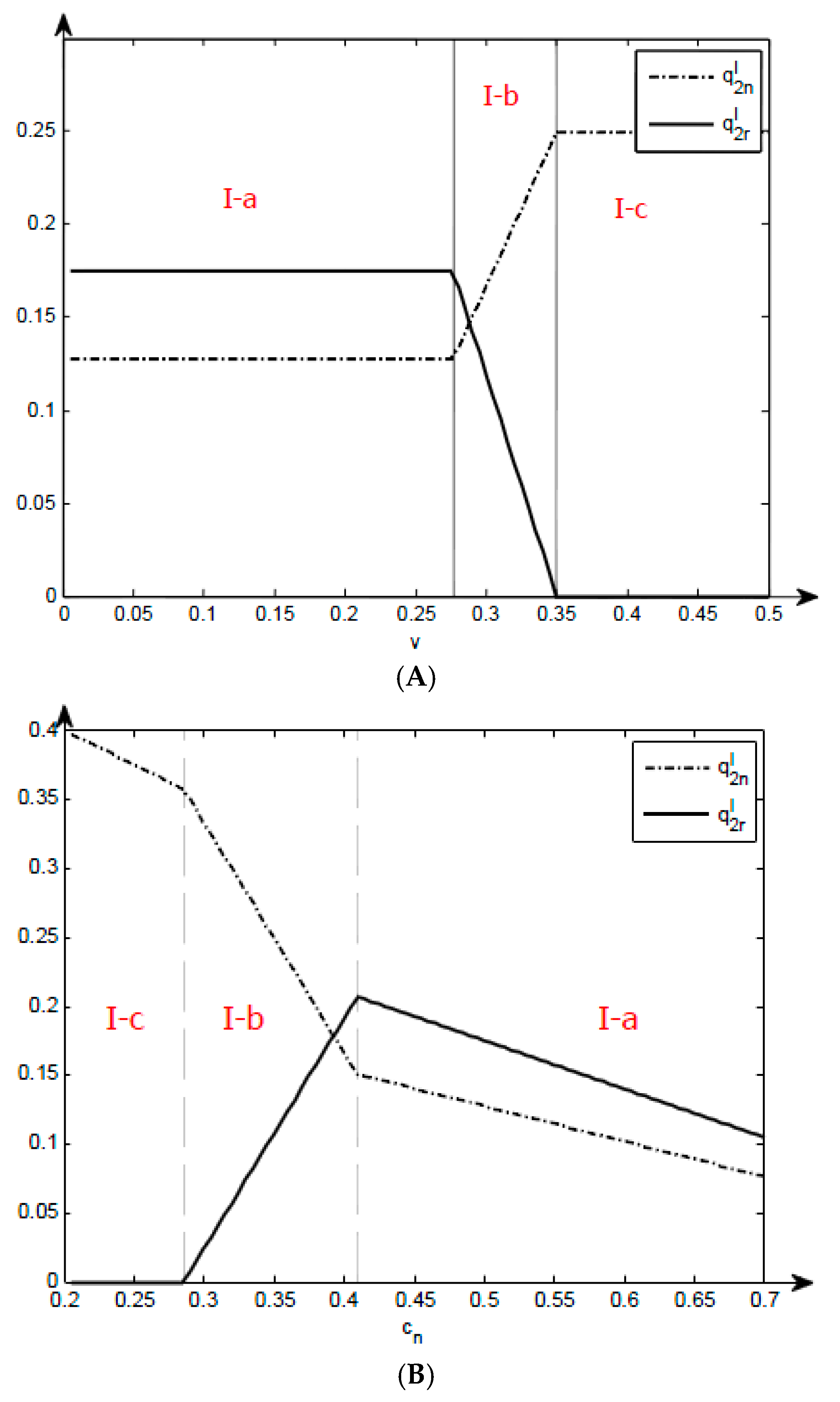 Sustainability 09 01818 g002