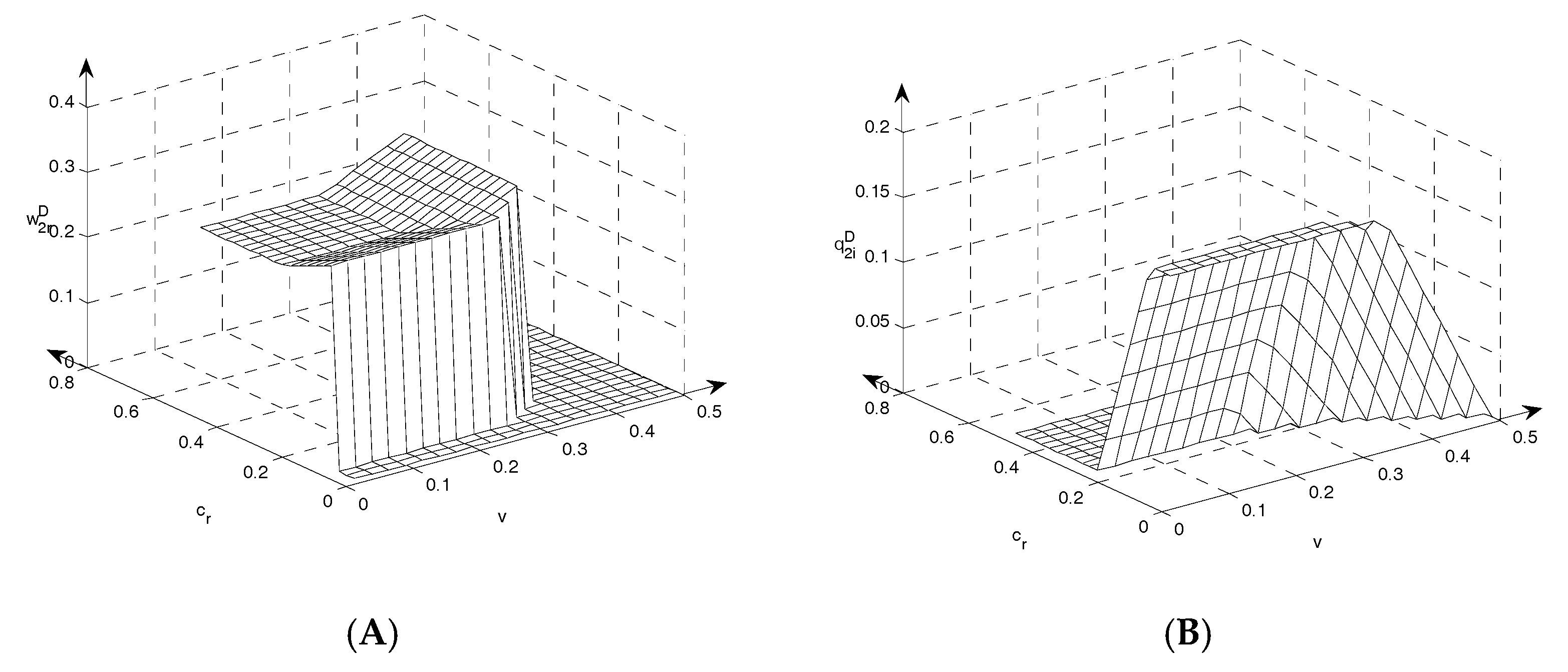 Sustainability 09 01818 g005