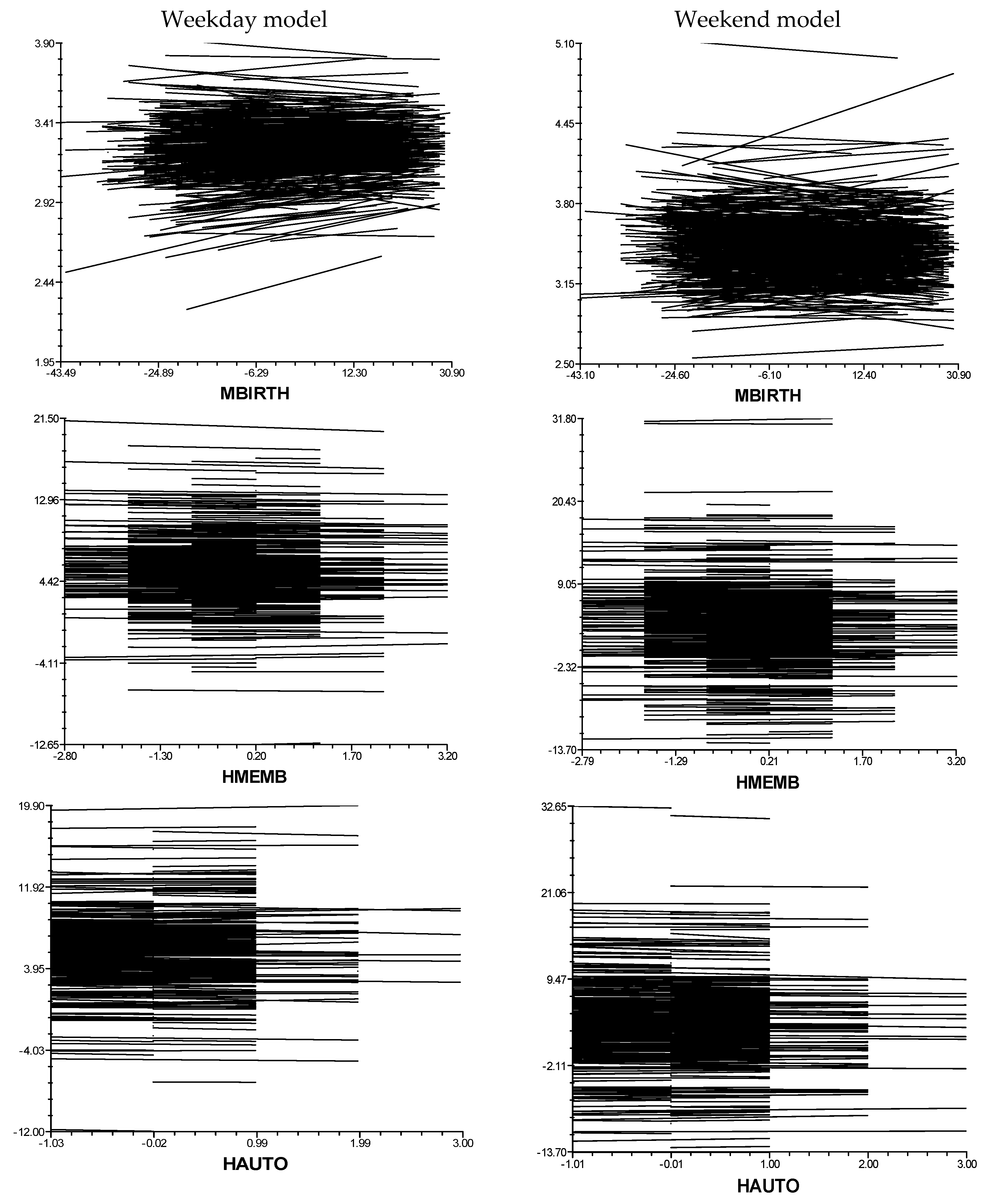 Sustainability 09 01824 g004 Sustainability 09 01824 g004