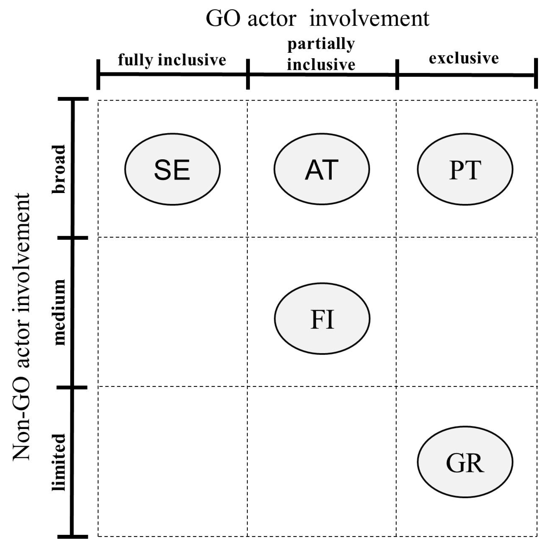Sustainability 09 01830 g003 550