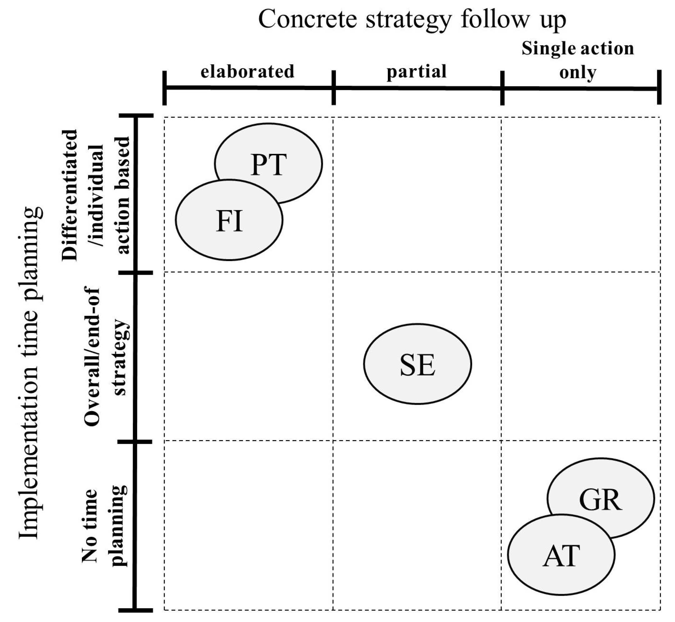 Sustainability 09 01830 g004 550