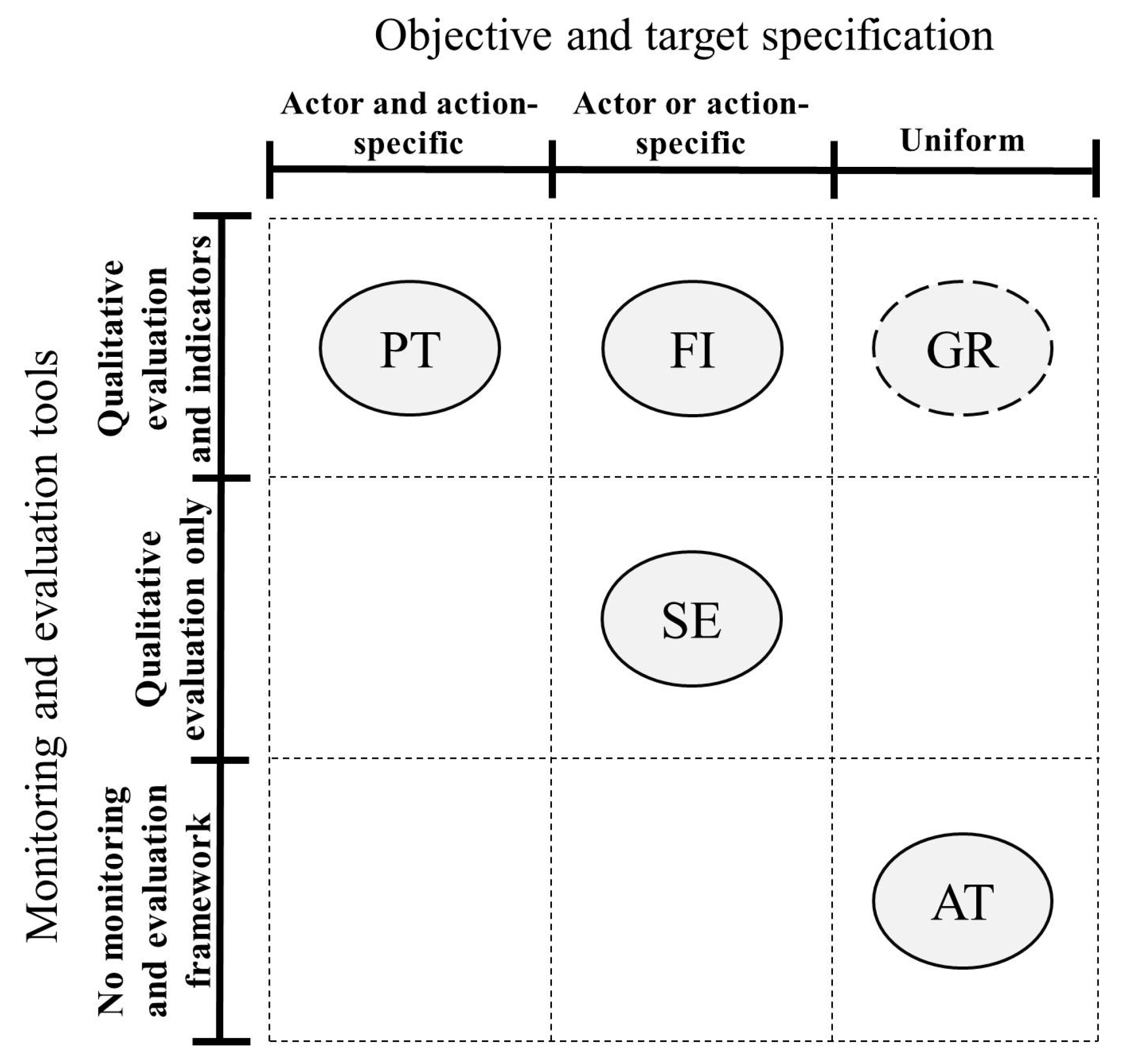Sustainability 09 01830 g005 550