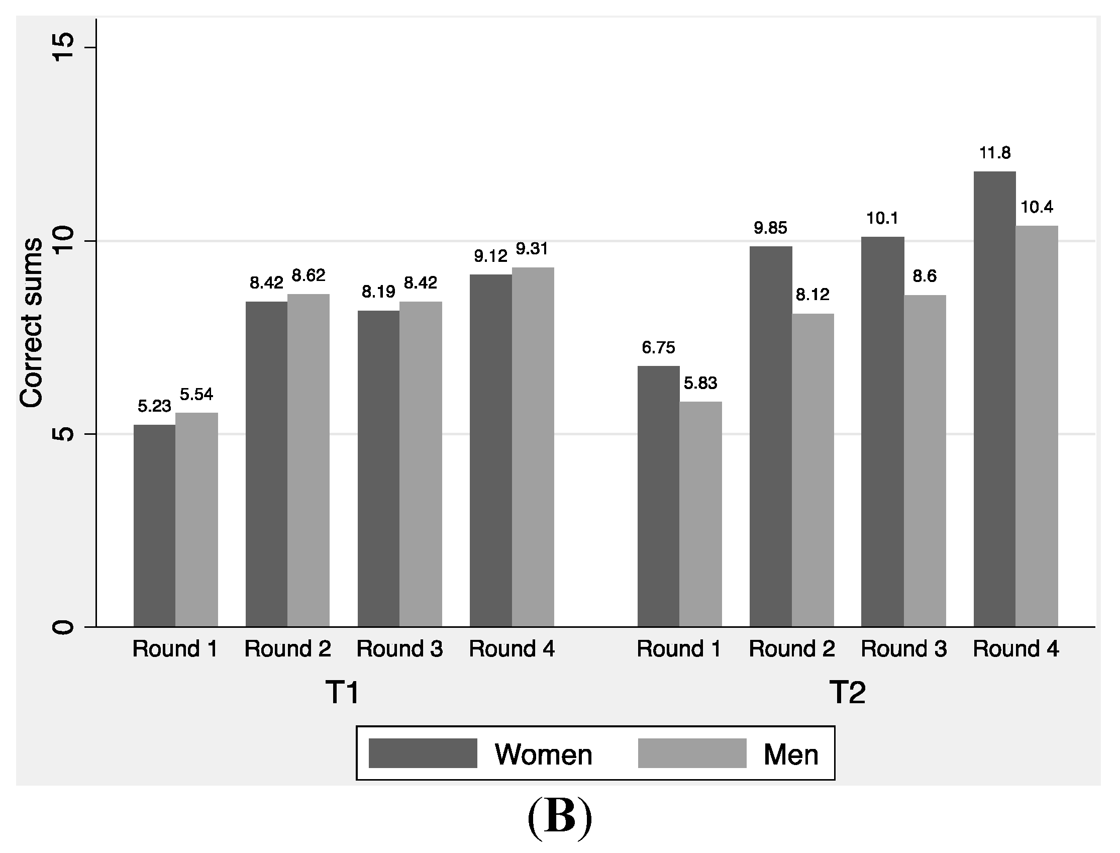 Sustainability 09 01833 g001b Sustainability 09 01833 g001b