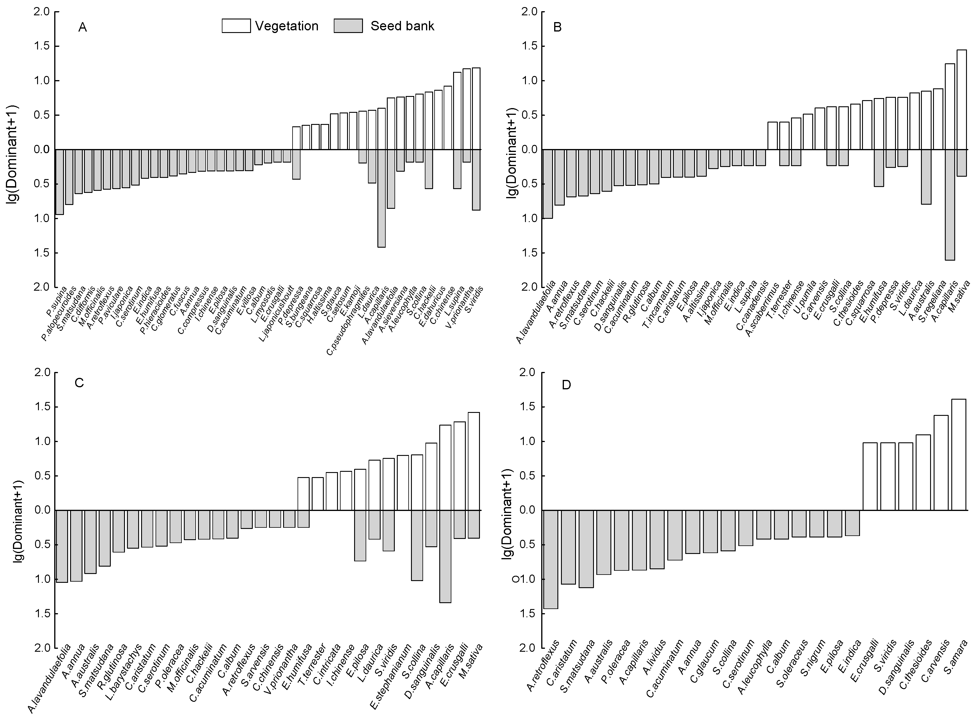 Sustainability 09 01837 g002