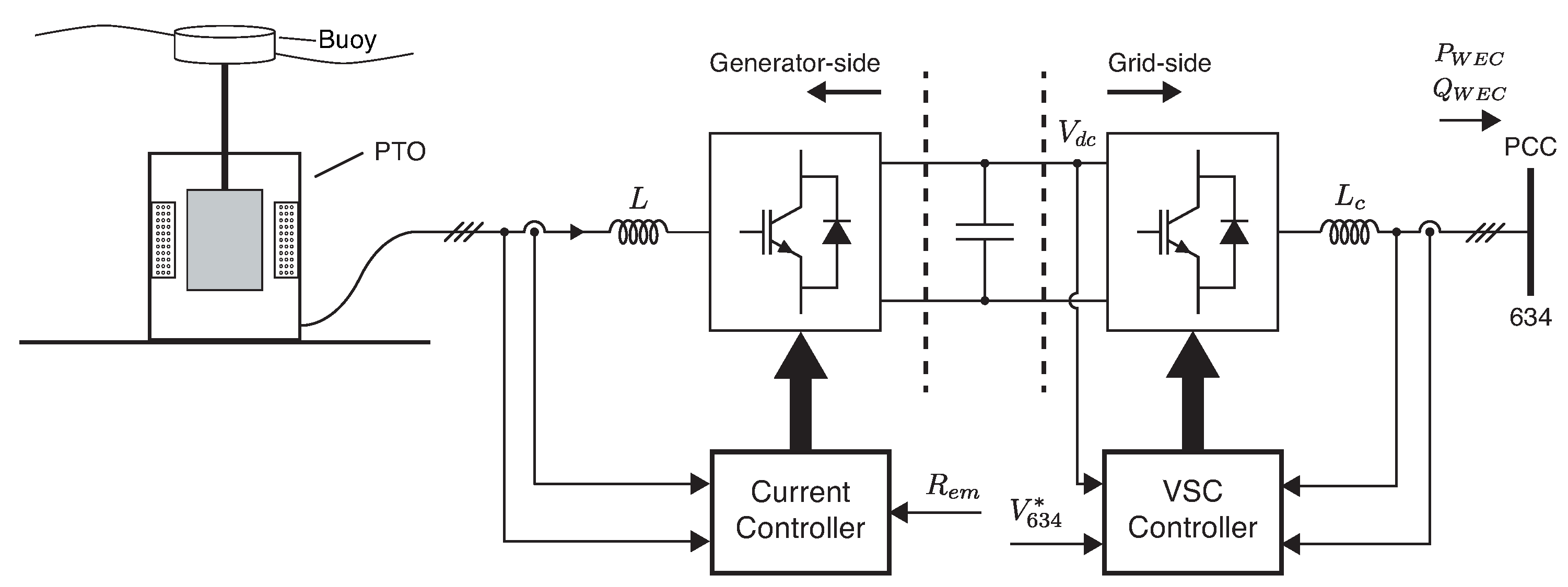 Sustainability 09 01844 g002 550