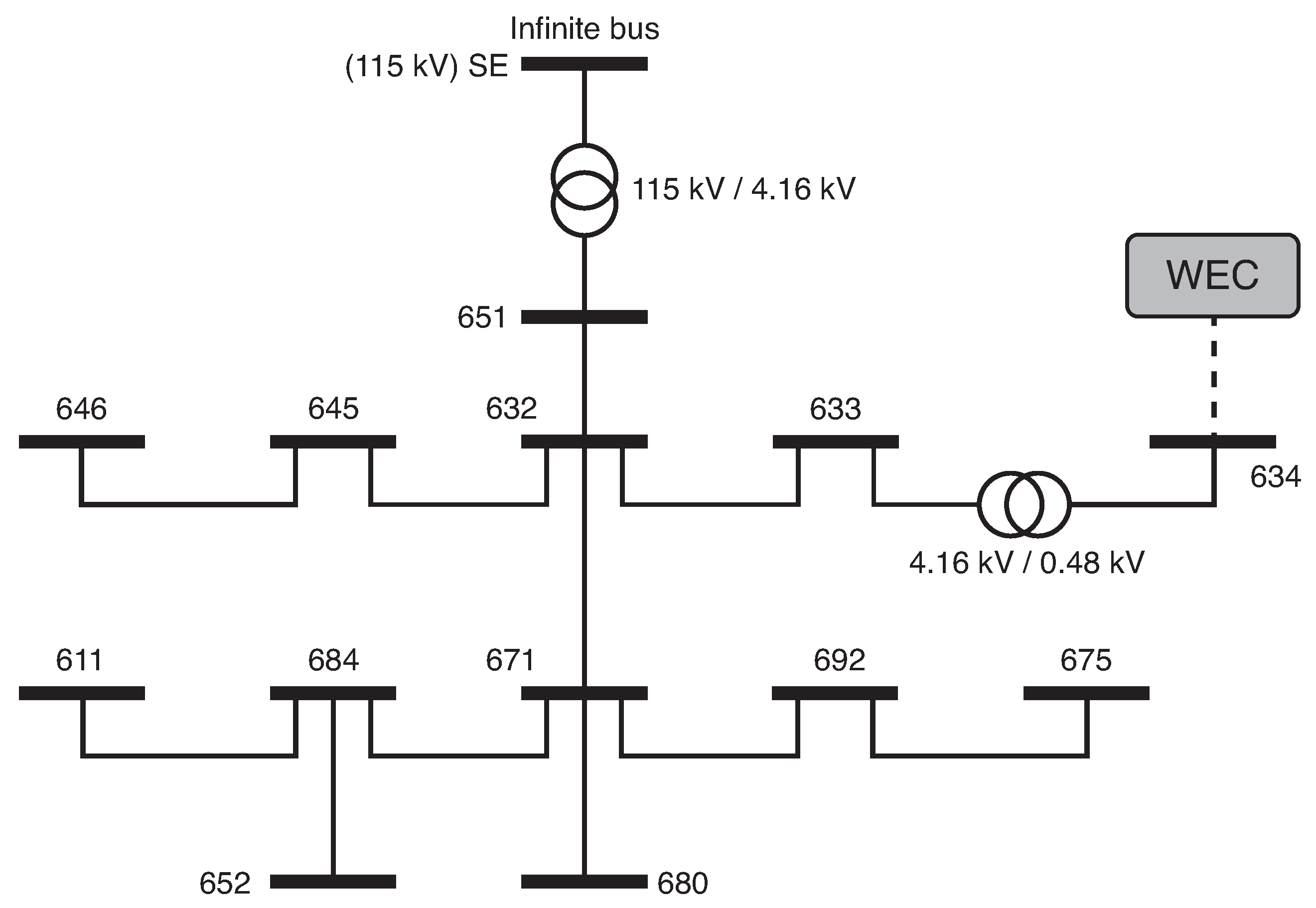 Sustainability 09 01844 g003 550