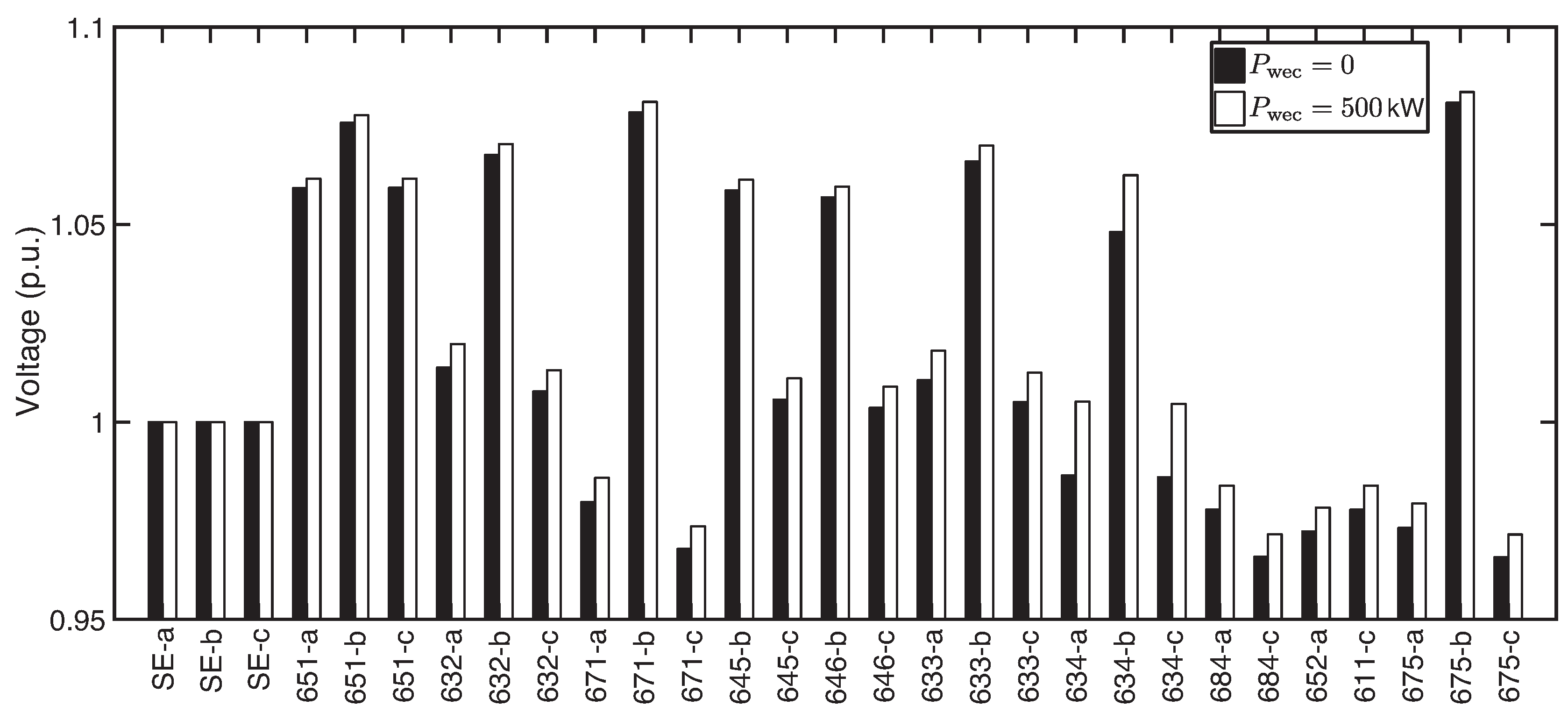 Sustainability 09 01844 g004 550