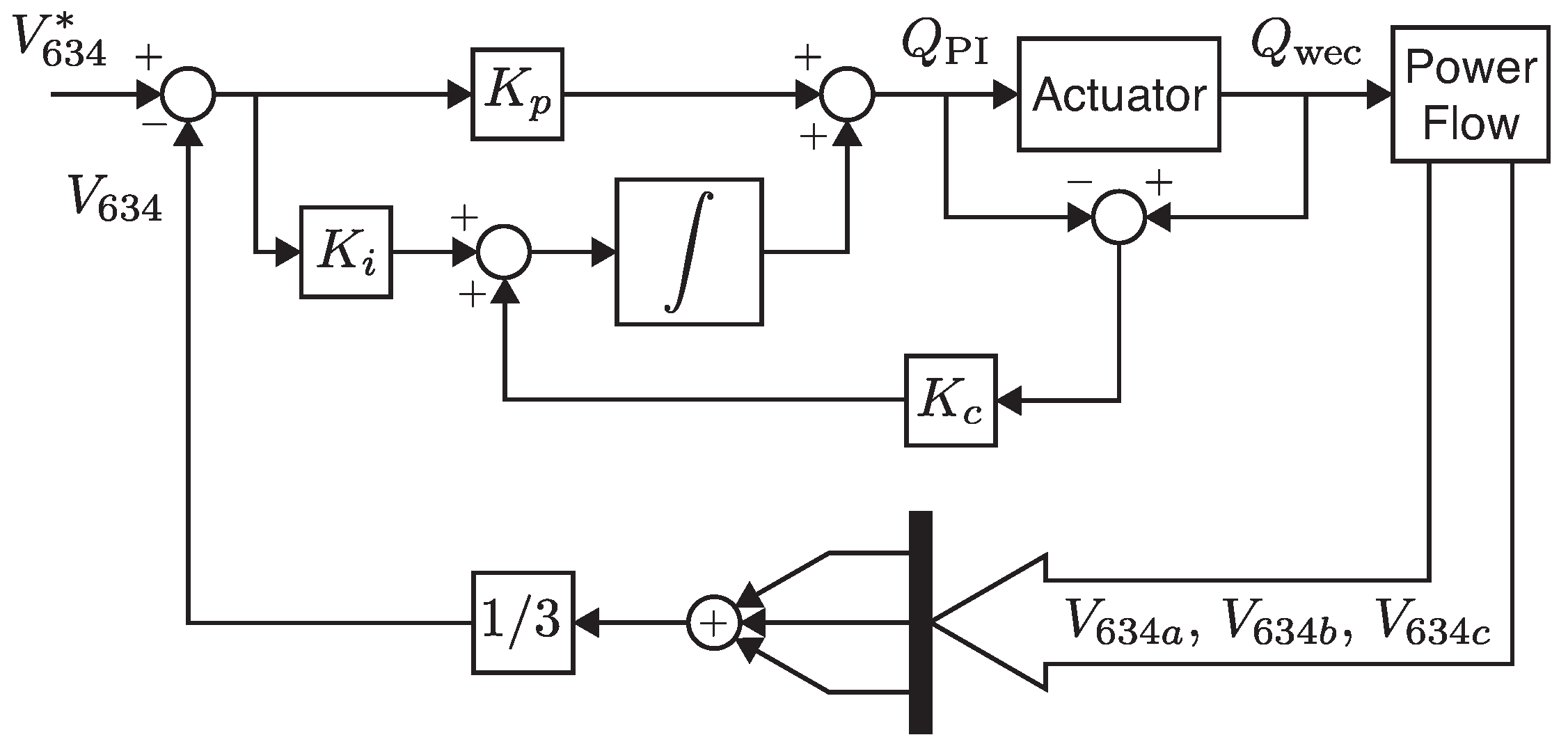 Sustainability 09 01844 g006 550