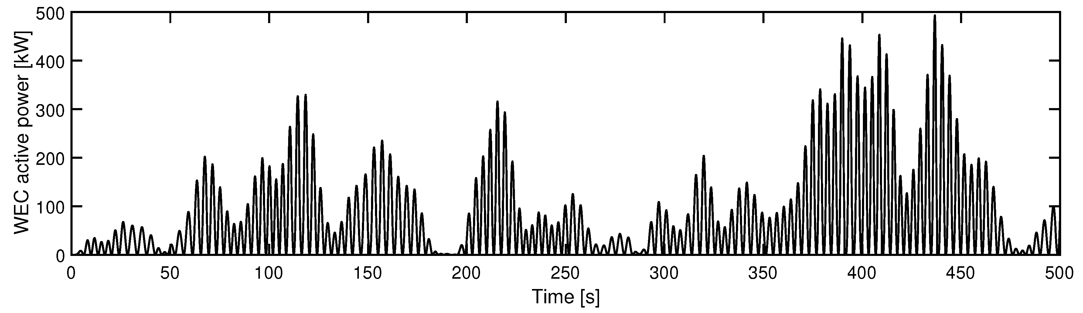 Sustainability 09 01844 g008 550