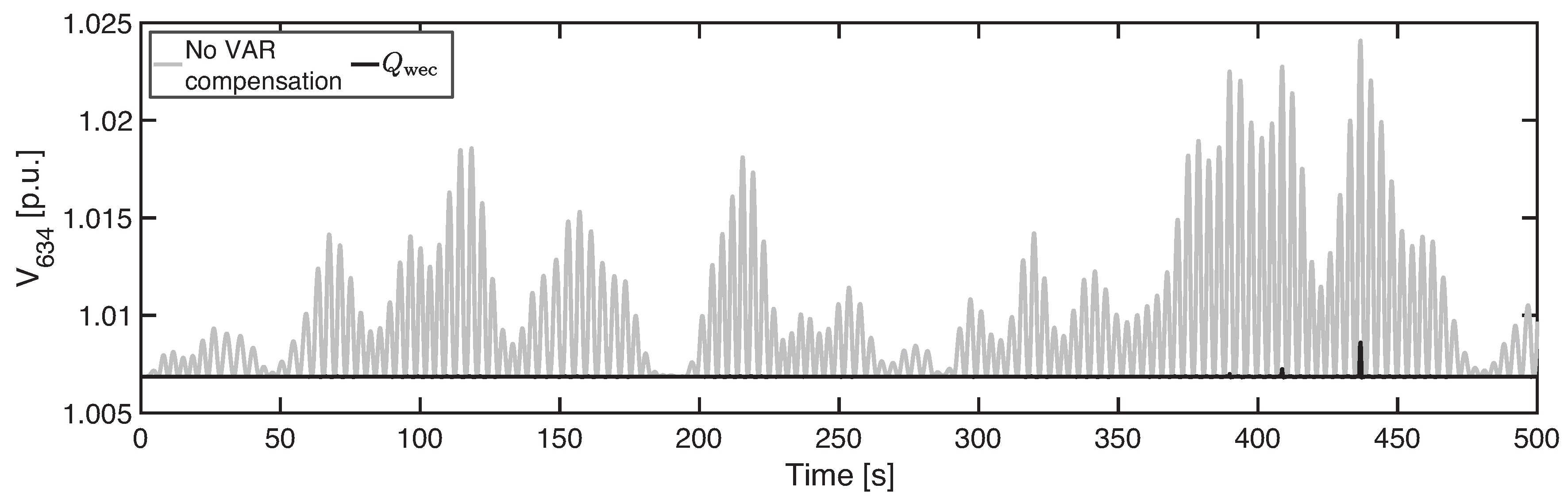 Sustainability 09 01844 g009 550