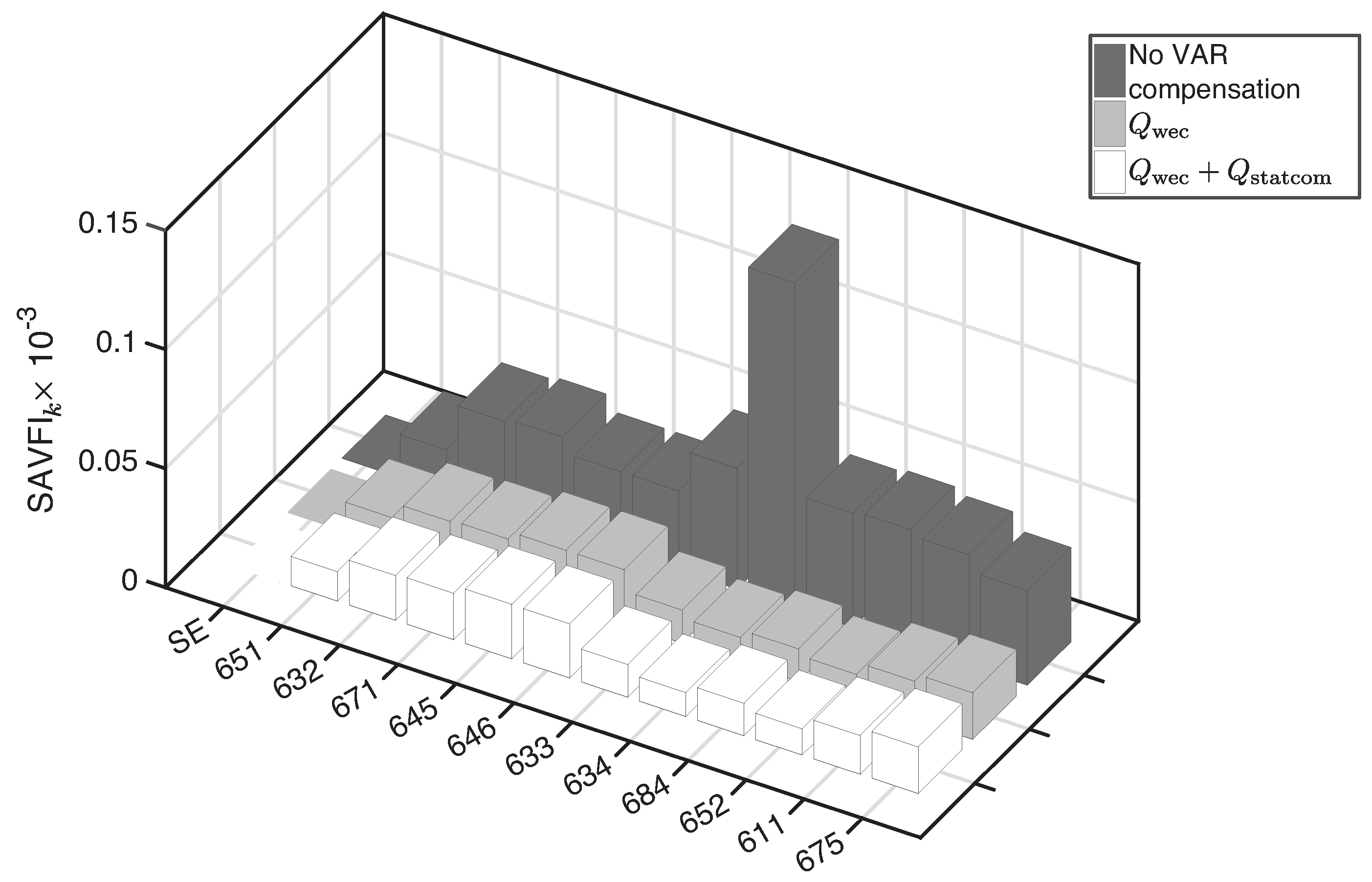 Sustainability 09 01844 g011 550
