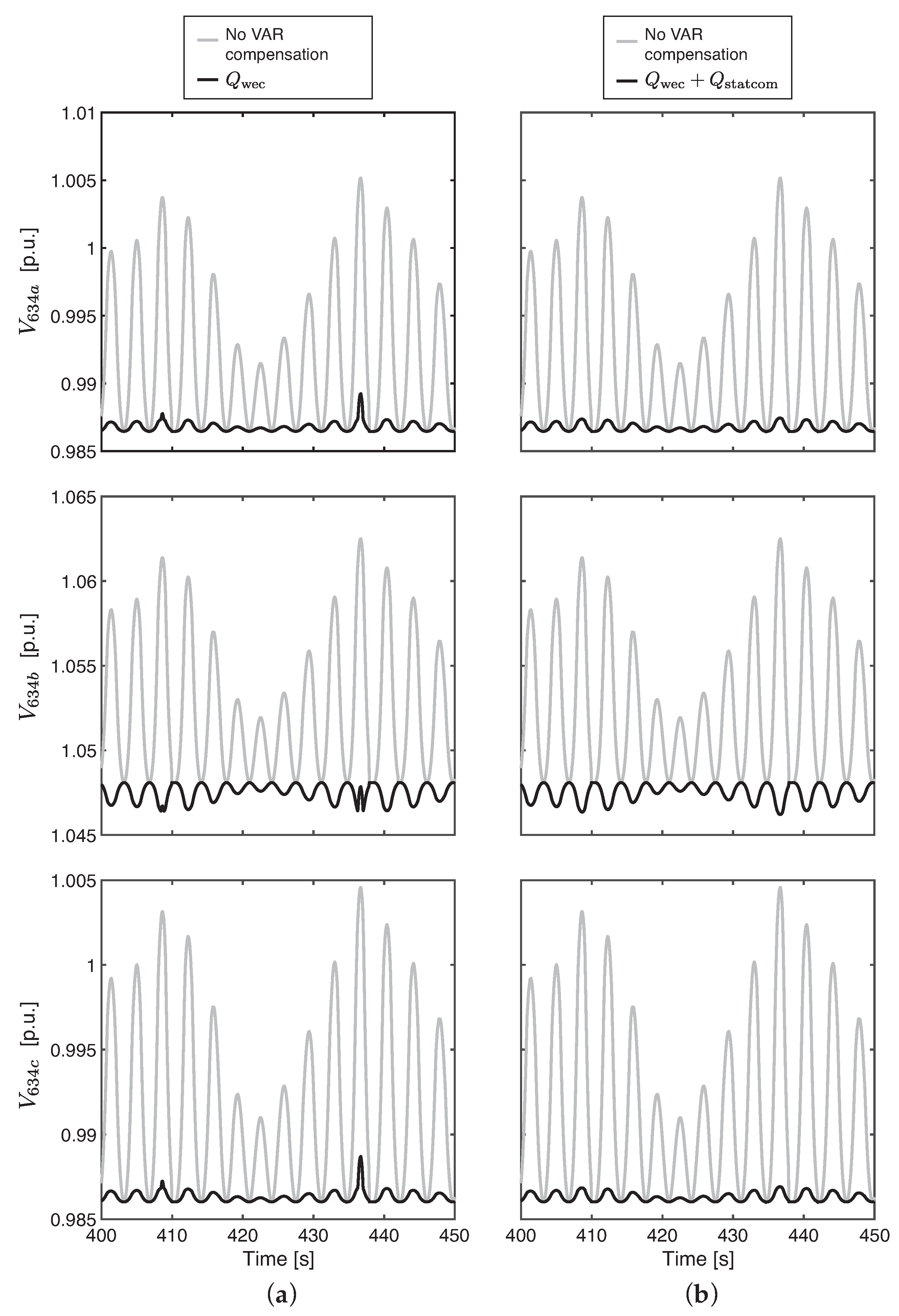 Sustainability 09 01844 g012 550