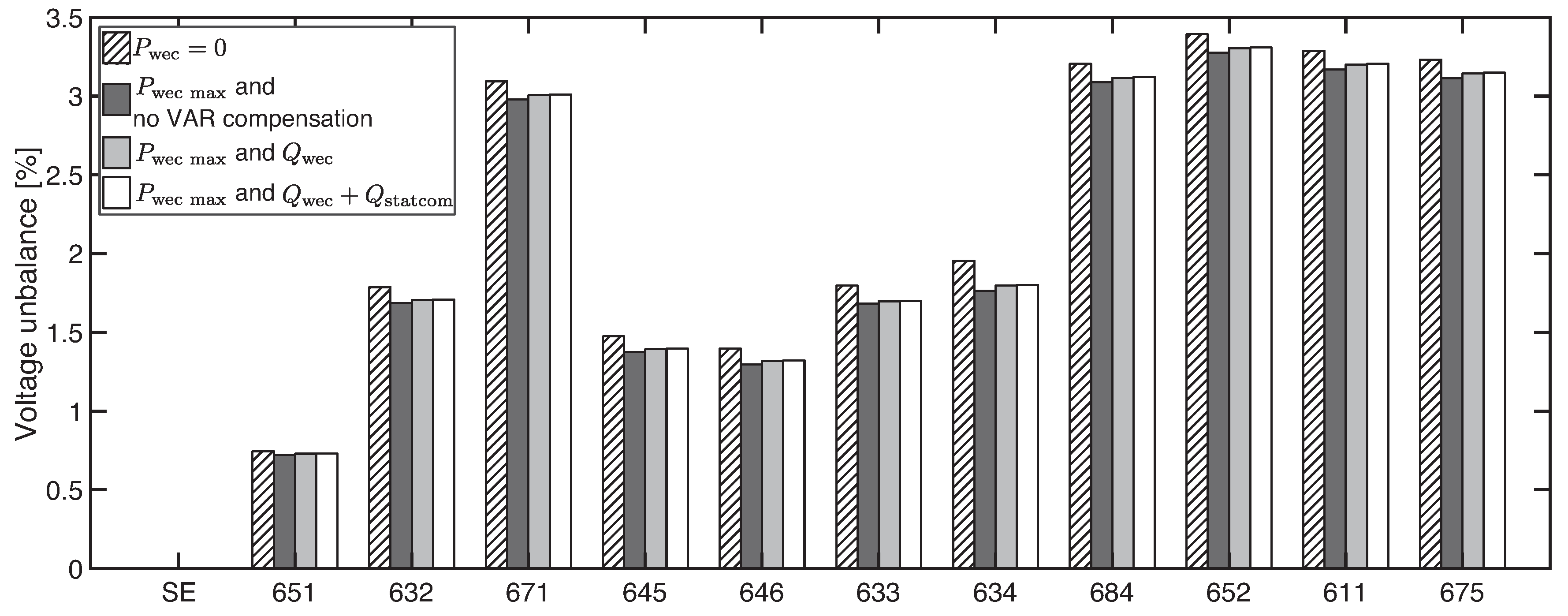 Sustainability 09 01844 g013 550