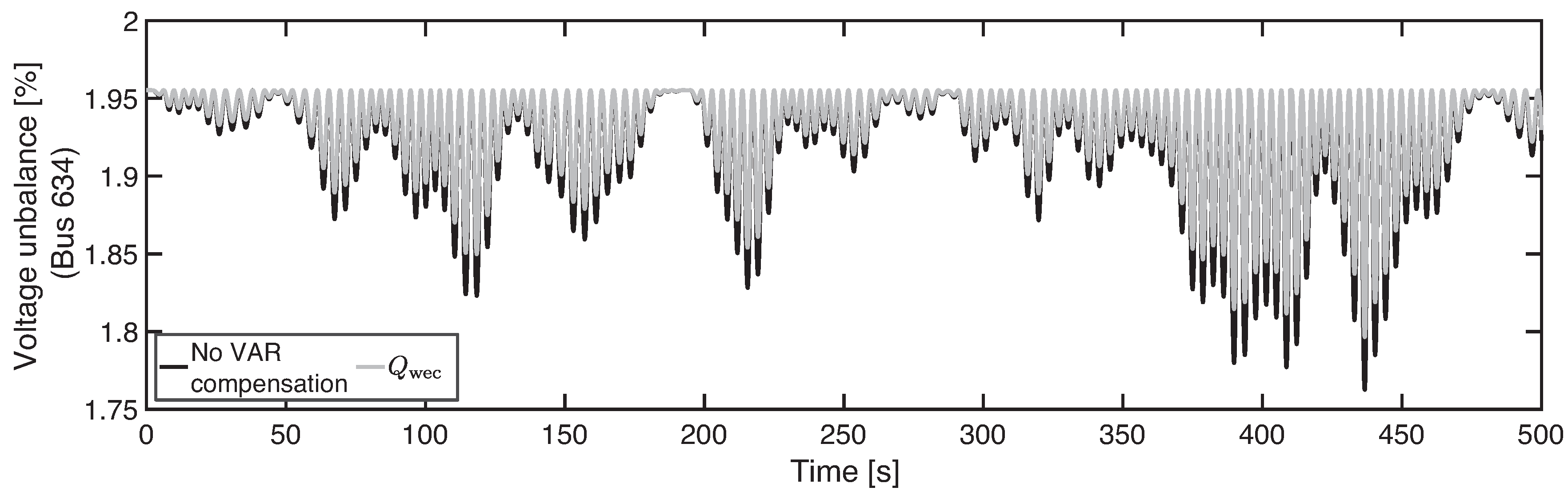 Sustainability 09 01844 g014 550